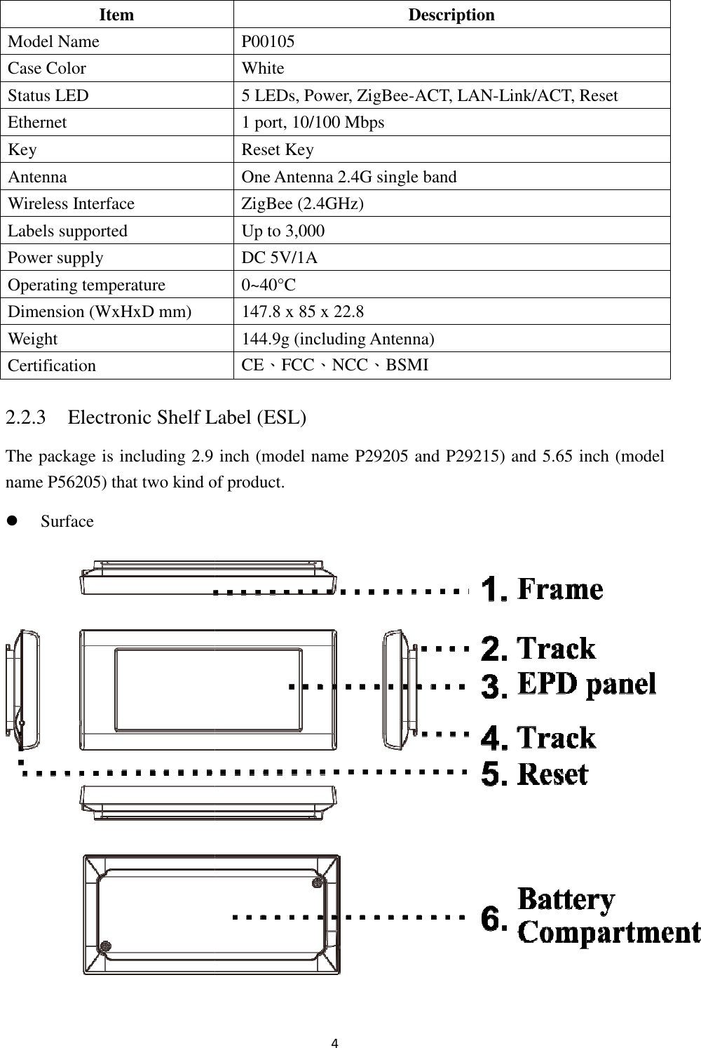 2.2.3 Electronic Shelf LThe package is including 2.9 name P56205) that two kind of product Surface Item Model Name Case Color Status LED   Ethernet Key Antenna Wireless Interface Labels supported Power supply Operating temperature Dimension (WxHxD mm) Weight Certification 4 Label (ESL)  inch (model name P29205 and P29215) and two kind of product. Description P00105 White 5 LEDs, Power, ZigBee-ACT, LAN-Link/ACT, Reset1 port, 10/100 Mbps Reset Key One Antenna 2.4G single band ZigBee (2.4GHz) Up to 3,000 DC 5V/1A   0~40°C 147.8 x 85 x 22.8 144.9g (including Antenna) CE、FCC、NCC、BSMI and 5.65 inch (model  Link/ACT, Reset 