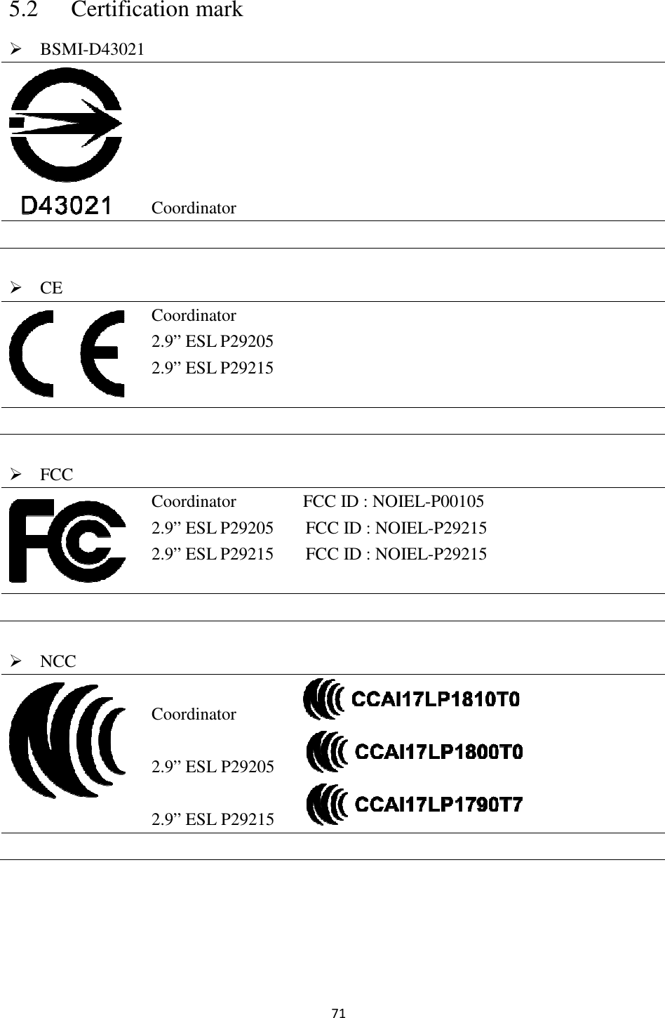 5.2 Certification mark BSMI-D43021       Coordinator     CE  Coordinator2.9” ESL P29205   2.9” ESL P292     FCC  Coordinator            2.9” ESL P29205 2.9” ESL P29215        NCC  Coordinator            2.9” ESL 2.9” ESL         71 Certification mark Coordinator Coordinator             ESL P29205    ESL P29215 Coordinator                FCC ID : NOIEL-P00105 ESL P29205      FCC ID : NOIEL-P29215 ESL P29215       FCC ID : NOIEL-P29215 Coordinator                  P29205         P29215          