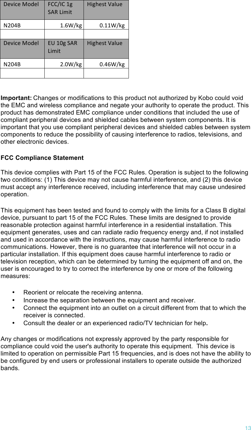 !13 Device$Model$FCC/IC$1g$SAR$Limit$Highest$Value$N204B$1.6W/kg$0.11W/kg$$$$$$Device$Model$EU$10g$SAR$Limit$Highest$Value$N204B$2.0W/kg$0.46W/kg$$$ Important:!Changes or modifications to this product not authorized by Kobo could void the EMC and wireless compliance and negate your authority to operate the product. This product has demonstrated EMC compliance under conditions that included the use of compliant peripheral devices and shielded cables between system components. It is important that you use compliant peripheral devices and shielded cables between system components to reduce the possibility of causing interference to radios, televisions, and other electronic devices. FCC Compliance Statement   This device complies with Part 15 of the FCC Rules. Operation is subject to the following two conditions: (1) This device may not cause harmful interference, and (2) this device must accept any interference received, including interference that may cause undesired operation. This equipment has been tested and found to comply with the limits for a Class B digital device, pursuant to part 15 of the FCC Rules. These limits are designed to provide reasonable protection against harmful interference in a residential installation. This equipment generates, uses and can radiate radio frequency energy and, if not installed and used in accordance with the instructions, may cause harmful interference to radio communications. However, there is no guarantee that interference will not occur in a particular installation. If this equipment does cause harmful interference to radio or television reception, which can be determined by turning the equipment off and on, the user is encouraged to try to correct the interference by one or more of the following measures: • Reorient or relocate the receiving antenna. • Increase the separation between the equipment and receiver. • Connect the equipment into an outlet on a circuit different from that to which the receiver is connected. • Consult the dealer or an experienced radio/TV technician for help. Any changes or modifications not expressly approved by the party responsible for compliance could void the user&apos;s authority to operate this equipment.  This device is limited to operation on permissible Part 15 frequencies, and is does not have the ability to be configured by end users or professional installers to operate outside the authorized bands.    