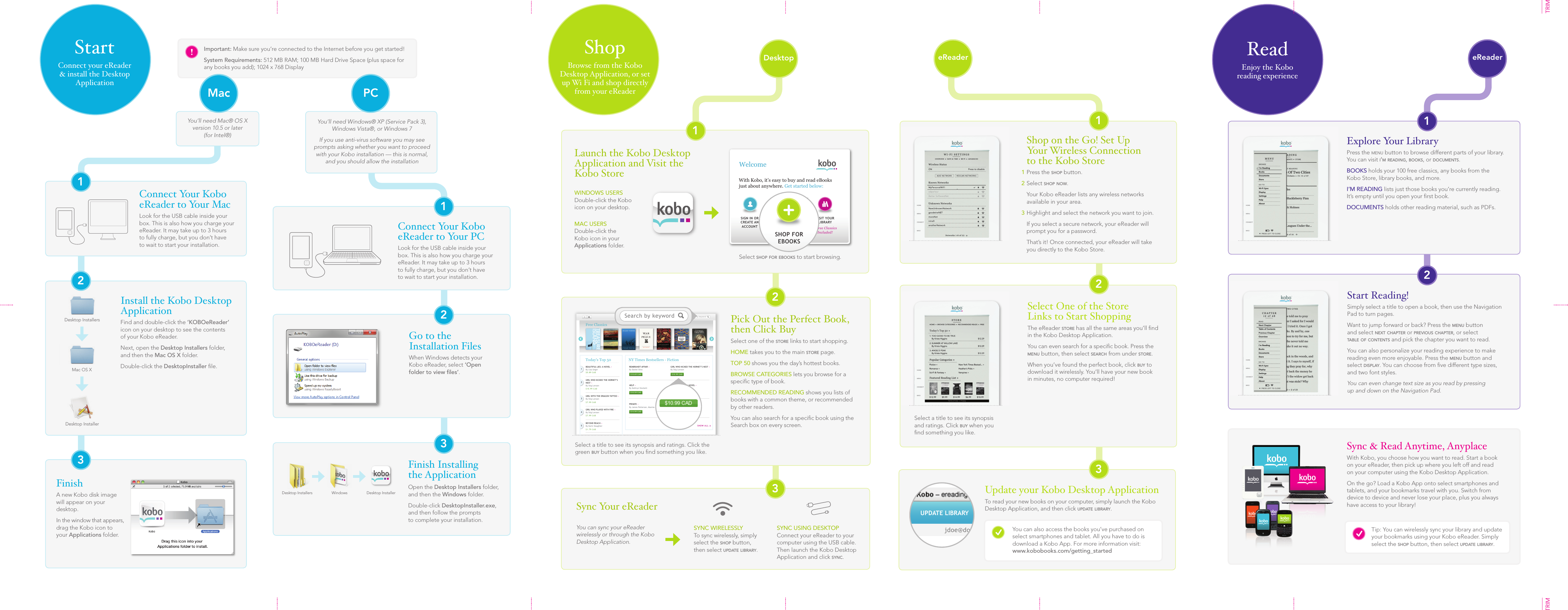 Connect Your Kobo eReader to Your PCLook for the USB cable inside your box. This is also how you charge your eReader. It may take up to 3 hours  to fully charge, but you don’t have  to wait to start your installation. eReaderShopBrowse from the Kobo  Desktop Application, or set up Wi Fi and shop directly  from your eReaderReadEnjoy the Kobo reading experienceDesktopWelcomeWith Kobo, it’s easy to buy and read eBooksjust about anywhere. Get started below:SIGN IN ORCREATE ANACCOUNTSHOP FOREBOOKSVISIT YOURLIBRARY5 Free ClassicsIncluded!WelcomeWith Kobo, it’s easy to buy and read eBooksjust about anywhere. Get started below:SIGN IN ORCREATE ANACCOUNTSHOP FOREBOOKSVISIT YOURLIBRARY5 Free ClassicsIncluded!Launch the Kobo Desktop Application and Visit the Kobo Store Select s h o p  f o r  e b o o k s  to start browsing.Pick Out the Perfect Book, then Click Buy Select one of the s t o r e  links to start shopping.HOME takes you to the main s t o r e  page.TOP 50 shows you the day’s hottest books. BROWSE CATEGORIES lets you browse for a speciﬁc type of book. RECOMMENDED READING shows you lists of books with a common theme, or recommended  by other readers.You can also search for a speciﬁc book using the Search box on every screen.    Shop on the Go! Set Up  Your Wireless Connection  to the Kobo Store1 Press the s h o p  button. 2 Select s h o p  n o w .   Your Kobo eReader lists any wireless networks  available in your area. 3  Highlight and select the network you want to join.    If you select a secure network, your eReader will prompt you for a password.   That’s it! Once connected, your eReader will take you directly to the Kobo Store.Select One of the Store  Links to Start Shopping The eReader s t o r e has all the same areas you’ll ﬁnd  in the Kobo Desktop Application.You can even search for a speciﬁc book. Press the  m e n u  button, then select s e a r c h  from under s t o r e .When you’ve found the perfect book, click b u y  to download it wirelessly. You’ll have your new book  in minutes, no computer required!You can sync your eReader wirelessly or through the Kobo Desktop Application.Update your Kobo Desktop Application To read your new books on your computer, simply launch the Kobo Desktop Application, and then click u p d a t e  l i b r a r y . 112332Select a title to see its synopsis and ratings. Click the green b u y  button when you ﬁnd something you like.Search by keywordBy Daniel SilvaREMBRANDT AFFAIR »$10.69 CAD By Stig LarssonGIRL WHO KICKED THE HORNET’S NEST »$10.99 CAD ..................................................................................................................................................................................... NY Times Bestsellers - Fiction.......................................................................... Today&apos;s Top 50Free ClassicsSHOW ALL SHOW ALL By Kathryn StockettHEL P »$10.59 CAD By Jennifer WeinerFLY AWAY HOME: A NOVEL »$10.99 CAD By James Patterson, Maxine...PRIVATE »$14.99 CAD By Janet EvanovichSIZZLING SIXTEEN »$10.79 CAD By Lisa UngerBEAUTIFUL LIES: A NOVEL »$0.89 CAD $10.99 CAD $7.99 CAD $7.99 CAD $1.79 CAD 12345By Stig LarssonGRIL WHO KICKED THE HORNET’SNES T »By Stig LarssonGRIL WITH THE DRAGON TATTOO »By Stig LarssonGRIL WHO PLAYED WITH FIRE »By Karin SlaughterBEYOND REACH »Select a title to see its synopsis  and ratings. Click b u y  when you  ﬁnd something you like.You’ll need Windows® XP (Service Pack 3), Windows Vista®, or Windows 7If you use anti-virus software you may see prompts asking whether you want to proceed with your Kobo installation — this is normal, and you should allow the installationConnect Your Kobo eReader to Your MacLook for the USB cable inside your box. This is also how you charge your eReader. It may take up to 3 hours  to fully charge, but you don’t have  to wait to start your installation.PCImportant: Make sure you’re connected to the Internet before you get started!System Requirements: 512 MB RAM; 100 MB Hard Drive Space (plus space for any books you add); 1024 x 768 Display!Install the Kobo Desktop ApplicationFind and double-click the ‘KOBOeReader’ icon on your desktop to see the contents  of your Kobo eReader.Next, open the Desktop Installers folder,  and then the Mac OS X folder.Double-click the DesktopInstaller ﬁle.Desktop InstallersMac OS XDesktop InstallerStartConnect your eReader &amp; install the Desktop ApplicationYou’ll need Mac® OS X version 10.5 or later  (for Intel®)Mac11323FinishA new Kobo disk image  will appear on your desktop. In the window that appears, drag the Kobo icon to  your Applications folder. Finish Installing  the Application Open the Desktop Installers folder,  and then the Windows folder.Double-click DesktopInstaller.exe,  and then follow the prompts  to complete your installation.eReaderExplore Your LibraryPress the m e n u  button to browse different parts of your library. You can visit i’m r e a d i n g , b o o k s , or d o c u m e n t s . BOOKS holds your 100 free classics, any books from the Kobo Store, library books, and more.I’M READING lists just those books you’re currently reading. It’s empty until you open your ﬁrst book.DOCUMENTS holds other reading material, such as PDFs. Start Reading! Simply select a title to open a book, then use the Navigation Pad to turn pages.Want to jump forward or back? Press the m e n u  button  and select n e x t  c h a p t e r  or p r e v i o u s  c h a p t e r , or select  t a b l e  o f  c o n t e n t s  and pick the chapter you want to read.You can also personalize your reading experience to make reading even more enjoyable. Press the m e n u  button and select d i s p l a y . You can choose from ﬁve different type sizes, and two font styles.You can even change text size as you read by pressing  up and down on the Navigation Pad.Sync &amp; Read Anytime, AnyplaceWith Kobo, you choose how you want to read. Start a book  on your eReader, then pick up where you left off and read  on your computer using the Kobo Desktop Application. On the go? Load a Kobo App onto select smartphones and tablets, and your bookmarks travel with you. Switch from  device to device and never lose your place, plus you always have access to your library!12Desktop Installers Windows2Go to the Installation FilesWhen Windows detects your Kobo eReader, select ‘Open folder to view ﬁles’.MAC USERS Double-click the Kobo icon in your Applications folder.WINDOWS USERS Double-click the Kobo  icon on your desktop. DEVICE CONNECTEDKobo eReader342MB Used458MB FreeEject SyncDEVICE CONNECTEDKobo eReader342MB Used458MB FreeEject SyncUPDATE LIBRARY SIGN OUTjdoe@domain.comVIEWVIEWLIBRARY• By Title• By Author »• By Date »STORE• Home »• Browse Categories »• Top 50 eBooks »• Bestsellers »• Free eBooks »By Charles Dickens                  (57 ratings)Fiction, ClassicsGutenburg PressA Tale Of Two CitiesDOWNLOADFREE EBOOKSAfter eighteen years as a political prisoner in the Bastille the aging Dr Manette is finally released and reunited with his daughter in England. There two very different men, Charles Darnay, an exiled French aristocrat, and Sydney Carton, a disreputable but brilliant English lawyer, become enmeshed through their lovefor Lucie Manette. From the tranquil lanes of London, they are all drawn against their will to the vengeful, bloodstained streets of Paris at the height of the Reignof Terror.SynopsisSearch by keywordBy Daniel SilvaREMBRANDT AFFAIR »$10.69 CADBy Stig LarssonGIRL WHO KICKED THE HORNET’S NEST »$10.99 CAD..................................................................................................................................................................................... NY Times Bestsellers - Fiction..........................................................................Today&apos;s Top 50Free ClassicsSHOW ALLSHOW ALLBy Kathryn StockettHELP »$10.59 CADBy Jennifer WeinerFLY AWAY HOME: A NOVEL »$10.99 CADBy James Patterson, Maxine...PRIVATE »$14.99 CADBy Janet EvanovichSIZZLING SIXTEEN »$10.79 CADBy Lisa UngerBEAUTIFUL LIES: A NOVEL »$0.89 CAD$10.99 CAD$7.99 CAD$7.99 CAD$1.79 CAD12345By Stig LarssonGRIL WHO KICKED THE HORNET’SNEST »By Stig LarssonGRIL WITH THE DRAGON TATTOO »By Stig LarssonGRIL WHO PLAYED WITH FIRE »By Karin SlaughterBEYOND REACH »Desktop InstallerTip: You can wirelessly sync your library and update your bookmarks using your Kobo eReader. Simply select the s h o p  button, then select u p d a t e  l i b r a r y .You can also access the books you’ve purchased on select smartphones and tablet. All you have to do is download a Kobo App. For more information visit: www.kobobooks.com/getting_startedSYNC WIRELESSLY To sync wirelessly, simply select the s h o p  button,  then select u p d a t e  l i b r a r y .SYNC USING DESKTOP Connect your eReader to your computer using the USB cable. Then launch the Kobo Desktop Application and click s y n c . Sync Your eReaderTRIMTRIM