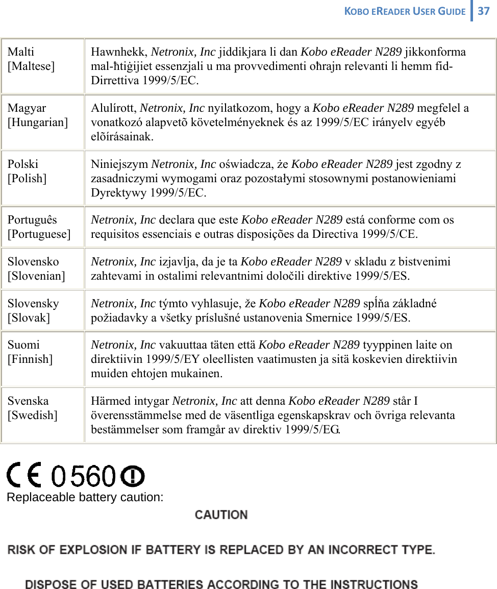 KOBOEREADERUSERGUIDE 37 Malti [Maltese] Hawnhekk, Netronix, Inc jiddikjara li dan Kobo eReader N289 jikkonforma mal-ħtiġijiet essenzjali u ma provvedimenti oħrajn relevanti li hemm fid-Dirrettiva 1999/5/EC. Magyar [Hungarian] Alulírott, Netronix, Inc nyilatkozom, hogy a Kobo eReader N289 megfelel a vonatkozó alapvetõ követelményeknek és az 1999/5/EC irányelv egyéb elõírásainak. Polski [Polish] Niniejszym Netronix, Inc oświadcza, że Kobo eReader N289 jest zgodny z zasadniczymi wymogami oraz pozostałymi stosownymi postanowieniami Dyrektywy 1999/5/EC. Português [Portuguese] Netronix, Inc declara que este Kobo eReader N289 está conforme com os requisitos essenciais e outras disposições da Directiva 1999/5/CE. Slovensko [Slovenian] Netronix, Inc izjavlja, da je ta Kobo eReader N289 v skladu z bistvenimi zahtevami in ostalimi relevantnimi določili direktive 1999/5/ES. Slovensky [Slovak] Netronix, Inc týmto vyhlasuje, že Kobo eReader N289 spĺňa základné požiadavky a všetky príslušné ustanovenia Smernice 1999/5/ES. Suomi [Finnish] Netronix, Inc vakuuttaa täten että Kobo eReader N289 tyyppinen laite on direktiivin 1999/5/EY oleellisten vaatimusten ja sitä koskevien direktiivin muiden ehtojen mukainen. Svenska [Swedish] Härmed intygar Netronix, Inc att denna Kobo eReader N289 står I överensstämmelse med de väsentliga egenskapskrav och övriga relevanta bestämmelser som framgår av direktiv 1999/5/EG.   Replaceable battery caution:  