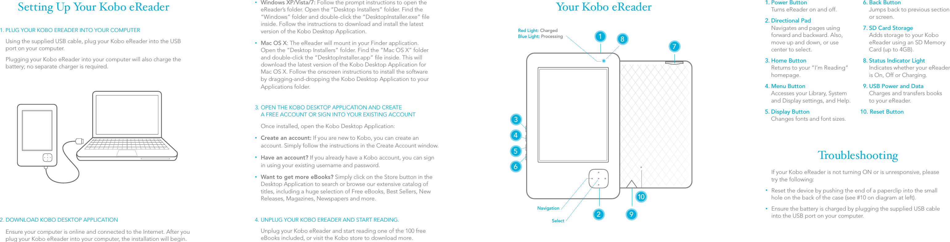 Setting Up Your Kobo eReader1. PLUG YOUR KOBO EREADER INTO YOUR COMPUTER   Using the supplied USB cable, plug your Kobo eReader into the USB port on your computer.    Plugging your Kobo eReader into your computer will also charge the battery; no separate charger is required.2. DOWNLOAD KOBO DESKTOP APPLICATION   Ensure your computer is online and connected to the Internet. After you plug your Kobo eReader into your computer, the installation will begin.•  Windows XP/Vista/7: Follow the prompt instructions to open the eReader’s folder. Open the “Desktop Installers” folder. Find the  “Windows” folder and double-click the “DesktopInstaller.exe” ﬁle inside. Follow the instructions to download and install the latest  version of the Kobo Desktop Application.•    Mac OS X: The eReader will mount in your Finder application.  Open the “Desktop Installers” folder. Find the “Mac OS X” folder  and double-click the “DesktopInstaller.app” ﬁle inside. This will  download the latest version of the Kobo Desktop Application for  Mac OS X. Follow the onscreen instructions to install the software  by dragging-and-dropping the Kobo Desktop Application to your  Applications folder.3.  OPEN THE KOBO DESKTOP APPLICATION AND CREATE  A FREE ACCOUNT OR SIGN INTO YOUR EXISTING ACCOUNT Once installed, open the Kobo Desktop Application:• Create an account: If you are new to Kobo, you can create an  account. Simply follow the instructions in the Create Account window.   • Have an account? If you already have a Kobo account, you can sign  in using your existing username and password. • Want to get more eBooks? Simply click on the Store button in the Desktop Application to search or browse our extensive catalog of  titles, including a huge selection of Free eBooks, Best Sellers, New Releases, Magazines, Newspapers and more.4. UNPLUG YOUR KOBO EREADER AND START READING.  Unplug your Kobo eReader and start reading one of the 100 free   eBooks included, or visit the Kobo store to download more.Your Kobo eReader12 910873465Select NavigationRed Light: Charged Blue Light: Processing  1. Power Button   Turns eReader on and off.  2.  Directional Pad    Navigates and pages using  forward and backward. Also, move up and down, or use center to select.  3. Home Button    Returns to your “I’m Reading” homepage.  4. Menu Button    Accesses your Library, System  and Display settings, and Help.  5. Display Button   Changes fonts and font sizes.  6. Back Button    Jumps back to previous section or screen.  7. SD Card Storage    Adds storage to your Kobo eReader using an SD Memory Card (up to 4GB).  8. Status Indicator Light    Indicates whether your eReader is On, Off or Charging.  9. USB Power and Data    Charges and transfers books  to your eReader. 10. Reset ButtonTroubleshooting   If your Kobo eReader is not turning ON or is unresponsive, please  try the following:• Reset the device by pushing the end of a paperclip into the small  hole on the back of the case (see #10 on diagram at left).• Ensure the battery is charged by plugging the supplied USB cable into the USB port on your computer. 