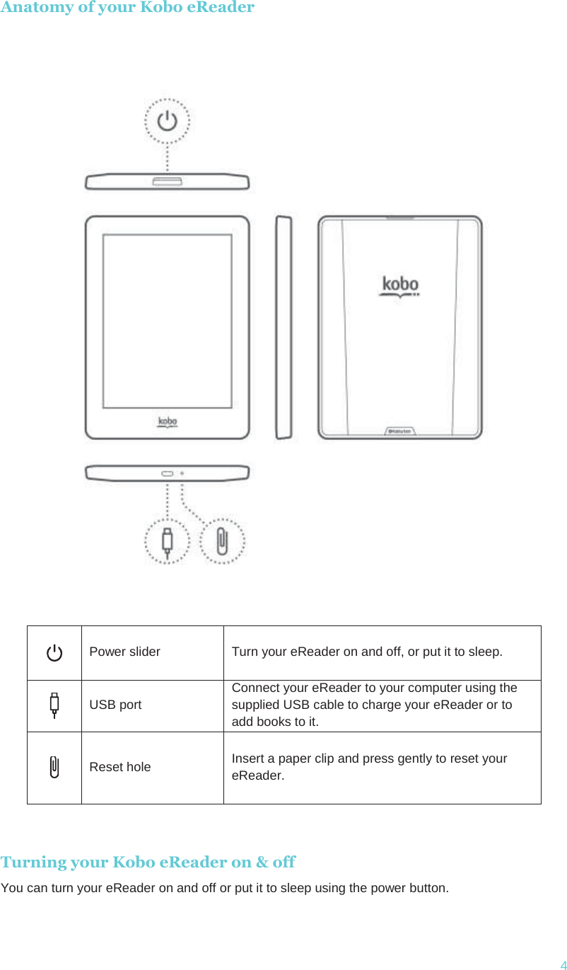  4Anatomy of your Kobo eReader        Power slider Turn your eReader on and off, or put it to sleep.  USB port Connect your eReader to your computer using the supplied USB cable to charge your eReader or to add books to it.  Reset hole Insert a paper clip and press gently to reset your eReader.  Turning your Kobo eReader on &amp; off You can turn your eReader on and off or put it to sleep using the power button. 