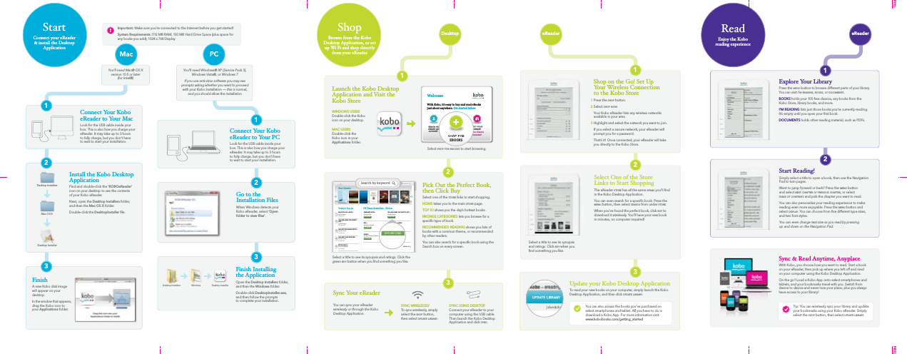 Connect Your Kobo eReader to Your PCLook for the USB cable inside your box. This is also how you charge your eReader. It may take up to 3 hours to fully charge, but you don’t have to wait to start your installation.eReaderShopBrowse from the Kobo Desktop Application, or set up Wi Fi and shop directly from your eReaderReadEnjoy the Kobo reading experienceDesktopWelcomeWith Kobo, it’s easy to buy and read eBooksjust about anywhere. Get started below:SIGN IN ORCREATE ANACCOUNTSHOP FOREBOOKSVISIT YOURLIBRARY5 Free ClassicsIncluded!SHOP FOREBOOKSLaunch the Kobo Desktop Application and Visit the Kobo Store Select SHOP FOR EBOOKS to start browsing.Pick Out the Perfect Book, then Click Buy Select one of the STORE links to start shopping.HOME takes you to the main STORE page.TOP 50 shows you the day’s hottest books.BROWSE CATEGORIES lets you browse for a speciﬁc type of book.RECOMMENDED READING shows you lists of books with a common theme, or recommended by other readers.You can also search for a speciﬁc book using the Search box on every screen.  Shop on the Go! Set Up Your Wireless Connection to the Kobo Store1Press the SHOP button. 2Select SHOP NOW.  Your Kobo eReader lists any wireless networks available in your area. 3Highlight and select the network you want to join.   If you select a secure network, your eReader will prompt you for a password.  That’s it! Once connected, your eReader will take you directly to the Kobo Store.Select One of the Store Links to Start Shopping The eReader STORE has all the same areas you’ll ﬁnd in the Kobo Desktop Application.You can even search for a speciﬁc book. Press the MENU button, then select SEARCH from under STORE.When you’ve found the perfect book, click BUY to download it wirelessly. You’ll have your new book in minutes, no computer required!You can sync your eReader wirelessly or through the Kobo Desktop Application.Update your Kobo Desktop ApplicationTo read your new books on your computer, simply launch the Kobo Desktop Application, and then click UPDATE LIBRARY.112332Select a title to see its synopsis and ratings. Click the green BUY button when you ﬁnd something you like.Search by keywordBy Daniel SilvaREMBRANDT AFFAIR »$10.69 CADBy Stig LarssonGIRL WHO KICKED THE HORNET’S NEST »$10.99 CAD.....................................................................................................................................................................................NY Times Bestsellers - Fiction..........................................................................Today&apos;s Top 50Free ClassicsSHOW ALLBy Kathryn StockettHELP »$10.59 CADBy Jennifer WeinerFLY AWAY HOME: A NOVEL »$10.99 CADBy James Patterson, Maxine...PRIVATE »$14.99 CADBy Janet EvanovichSIZZLING SIXTEEN »$10.79 CADBy Lisa UngerBEAUTIFUL LIES: A NOVEL »$0.89 CAD$10.99 CAD$7.99 CAD$7.99 CAD$1.79 CAD12345By Stig LarssonGRIL WHO KICKED THE HORNET’SNEST »By Stig LarssonGRIL WITH THE DRAGON TATTOO »By Stig LarssonGRIL WHO PLAYED WITH FIRE »By Karin SlaughterBEYOND REACH »Select a title to see its synopsis and ratings. Click BUY when you ﬁnd something you like.You’ll need Windows® XP (Service Pack 3), Windows Vista®, or Windows 7If you use anti-virus software you may see prompts asking whether you want to proceed with your Kobo installation — this is normal, and you should allow the installationConnect Your Kobo eReader to Your MacLook for the USB cable inside your box. This is also how you charge your eReader. It may take up to 3 hours to fully charge, but you don’t have to wait to start your installation.PCImportant: Make sure you’re connected to the Internet before you get started!System Requirements: 512 MB RAM; 100 MB Hard Drive Space (plus space forany books you add); 1024 x 768 Display!Install the Kobo Desktop ApplicationFind and double-click the ‘KOBOeReader’icon on your desktop to see the contents of your Kobo eReader.Next, open the Desktop Installers folder, and then the Mac OS X folder.Double-click the DesktopInstaller ﬁle.Desktop InstallersMac OS XDesktop InstallerStartConnect your eReader&amp; install the DesktopApplicationYou’ll need Mac® OS X version 10.5 or later (for Intel®)Mac11323FinishA new Kobo disk image will appear on your desktop.In the window that appears, drag the Kobo icon to your Applications folder. Finish Installing the Application Open the Desktop Installers folder, and then the Windows folder.Double-click DesktopInstaller.exe,and then follow the prompts to complete your installation.eReaderExplore Your LibraryPress the MENU button to browse different parts of your library. You can visit I’M READING,BOOKS,or DOCUMENTS.BOOKS holds your 100 free classics, any books from the Kobo Store, library books, and more.I’M READING lists just those books you’re currently reading. It’s empty until you open your ﬁrst book.DOCUMENTS holds other reading material, such as PDFs. Start Reading!Simply select a title to open a book, then use the NavigationPad to turn pages.Want to jump forward or back? Press the MENU button and select NEXT CHAPTER or PREVIOUS CHAPTER, or select TABLE OF CONTENTS and pick the chapter you want to read.You can also personalize your reading experience to make reading even more enjoyable. Press the MENU button and select DISPLAY. You can choose from ﬁve different type sizes, and two font styles.You can even change text size as you read by pressing up and down on the Navigation Pad.Sync &amp; Read Anytime, AnyplaceWith Kobo, you choose how you want to read. Start a book on your eReader, then pick up where you left off and read on your computer using the Kobo Desktop Application. On the go? Load a Kobo App onto select smartphones and tablets, and your bookmarks travel with you. Switch from device to device and never lose your place, plus you always have access to your library!12Desktop Installers Windows2Go to theInstallation FilesWhen Windows detects yourKobo eReader, select ‘Openfolder to view ﬁles’.MAC USERSDouble-click the Kobo icon in your Applications folder.WINDOWS USERSDouble-click the Kobo icon on your desktop. UPDATE LIBRARYjdoe@domSearch by keywordDesktop InstallerTip: You can wirelessly sync your library and update your bookmarks using your Kobo eReader. Simply select the SHOP button, then select UPDATE LIBRARY.You can also access the books you’ve purchased on select smartphones and tablet. All you have to do is download a Kobo App. For more information visit: www.kobobooks.com/getting_startedSYNC WIRELESSLYTo sync wirelessly, simply select the SHOP button, then select UPDATE LIBRARY.SYNC USING DESKTOPConnect your eReader to your computer using the USB cable. Then launch the Kobo Desktop Application and click SYNC.Sync Your eReaderTRIMTRIM