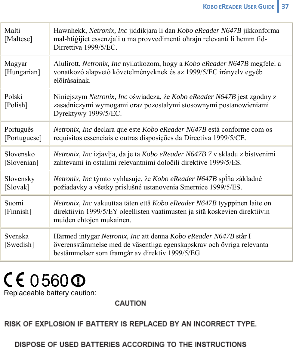 KOBOEREADERUSERGUIDE 37 Malti [Maltese] Hawnhekk, Netronix, Inc jiddikjara li dan Kobo eReader N647B jikkonforma mal-ħtiġijiet essenzjali u ma provvedimenti oħrajn relevanti li hemm fid-Dirrettiva 1999/5/EC. Magyar [Hungarian] Alulírott, Netronix, Inc nyilatkozom, hogy a Kobo eReader N647B megfelel a vonatkozó alapvetõ követelményeknek és az 1999/5/EC irányelv egyéb elõírásainak. Polski [Polish] Niniejszym Netronix, Inc oświadcza, że Kobo eReader N647B jest zgodny z zasadniczymi wymogami oraz pozostałymi stosownymi postanowieniami Dyrektywy 1999/5/EC. Português [Portuguese] Netronix, Inc declara que este Kobo eReader N647B está conforme com os requisitos essenciais e outras disposições da Directiva 1999/5/CE. Slovensko [Slovenian] Netronix, Inc izjavlja, da je ta Kobo eReader N647B 7 v skladu z bistvenimi zahtevami in ostalimi relevantnimi določili direktive 1999/5/ES. Slovensky [Slovak] Netronix, Inc týmto vyhlasuje, že Kobo eReader N647B spĺňa základné požiadavky a všetky príslušné ustanovenia Smernice 1999/5/ES. Suomi [Finnish] Netronix, Inc vakuuttaa täten että Kobo eReader N647B tyyppinen laite on direktiivin 1999/5/EY oleellisten vaatimusten ja sitä koskevien direktiivin muiden ehtojen mukainen. Svenska [Swedish] Härmed intygar Netronix, Inc att denna Kobo eReader N647B står I överensstämmelse med de väsentliga egenskapskrav och övriga relevanta bestämmelser som framgår av direktiv 1999/5/EG.   Replaceable battery caution:  