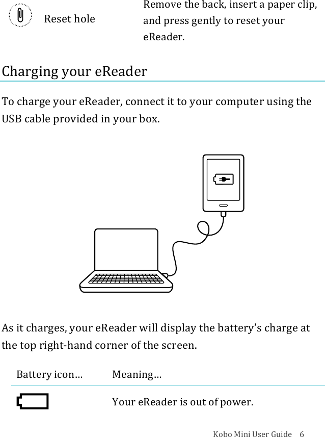 Kobo!Mini!User!Guide!!!!6!!Reset!hole!Remove!the!back,!insert!a!paper!clip,!and!press!gently!to!reset!your!eReader.!Charging!your!eReader!To!charge!your!eReader,!connect!it!to!your!computer!using!the!USB!cable!provided!in!your!box.!!As!it!charges,!your!eReader!will!display!the!battery’s!charge!at!the!top!right^hand!corner!of!the!screen.!Battery!icon…!Meaning…!!Your!eReader!is!out!of!power.!