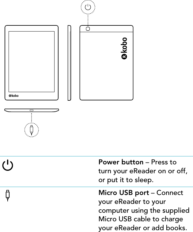 Power button – Press toturn your eReader on or off,or put it to sleep.Micro USB port – Connectyour eReader to yourcomputer using the suppliedMicro USB cable to chargeyour eReader or add books.