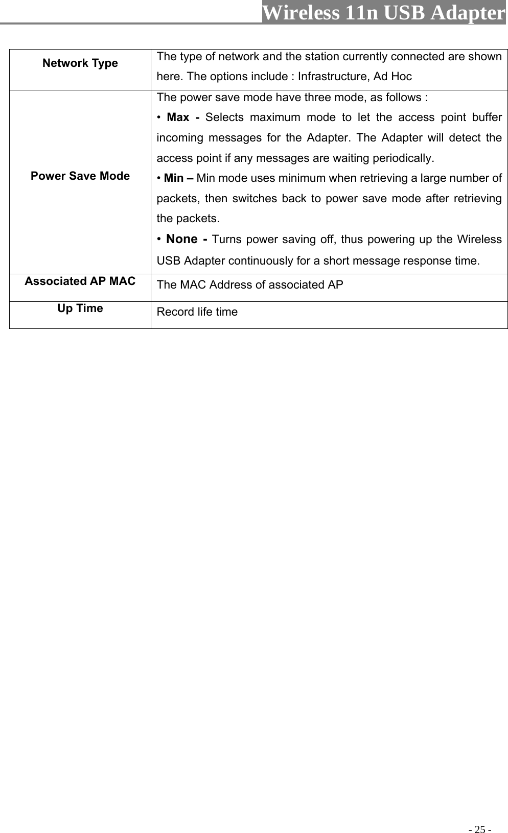                     Wireless 11n USB Adapter       Network Type  The type of network and the station currently connected are shown here. The options include : Infrastructure, Ad Hoc Power Save Mode The power save mode have three mode, as follows : •  Max - Selects maximum mode to let the access point buffer incoming messages for the Adapter. The Adapter will detect the access point if any messages are waiting periodically. • Min – Min mode uses minimum when retrieving a large number of packets, then switches back to power save mode after retrieving the packets. • None - Turns power saving off, thus powering up the Wireless USB Adapter continuously for a short message response time. Associated AP MAC  The MAC Address of associated AP Up Time  Record life time                                                                                            - 25 - 