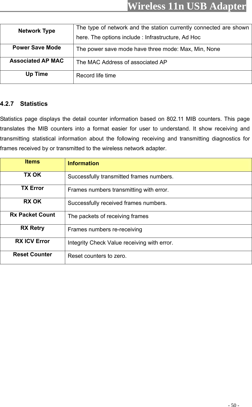                     Wireless 11n USB Adapter       ype  The type of network and the station currently connected are shown Network There. The options include : Infrastructure, Ad Hoc Power Save Mode  The power save mode have three mode: Max, Min, None Associated AP MAC  The MAC Address of associated AP Up Time  Record life time   4.2.7  Statistics Statistics page displays the detail counter information based on 802.11 MIB counters. This page translates the MIB counters into a format easier for user to understand. It show receiving and transmitting statistical information about the following receiving and transmitting diagnostics for frames received by or transmitted to the wireless network adapter. Items  Information TX OK Successfully transmitted frames numbers. TX Error  Frames numbers transmitting with error. RX OK  Successfully received frames numbers. Rx Packet Count  The packets of receiving frames RX Retry  Frames numbers re-receiving RX ICV Error  Integrity Check Value receiving with error. Reset Counter Reset counters to zero.                                                                                          - 50 - 