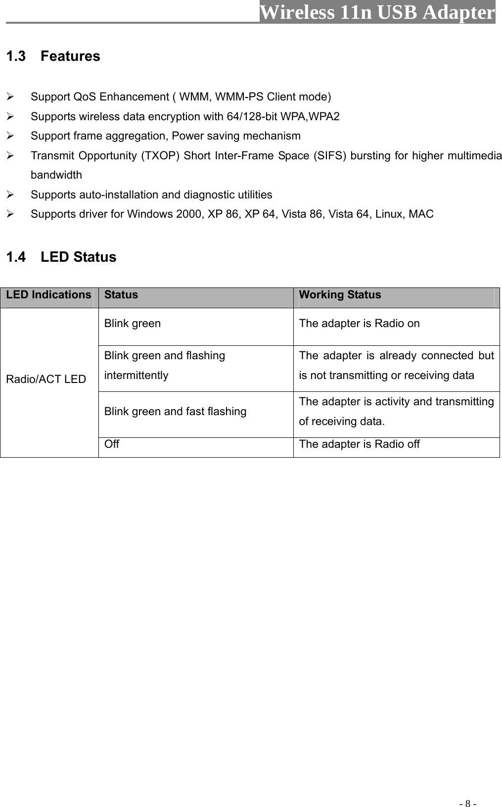                     Wireless 11n USB Adapter       1.3  Features    Support QoS Enhancement ( WMM, WMM-PS Client mode)   Supports wireless data encryption with 64/128-bit WPA,WPA2   Support frame aggregation, Power saving mechanism   Transmit Opportunity (TXOP) Short Inter-Frame Space (SIFS) bursting for higher multimedia bandwidth    Supports auto-installation and diagnostic utilities   Supports driver for Windows 2000, XP 86, XP 64, Vista 86, Vista 64, Linux, MAC  1.4  LED Status  LED Indications  Status  Working Status Blink green  The adapter is Radio on   Blink green and flashing intermittently The adapter is already connected but is not transmitting or receiving data Blink green and fast flashing  The adapter is activity and transmitting of receiving data.   Radio/ACT LED Off  The adapter is Radio off                                                                                         - 8 - 