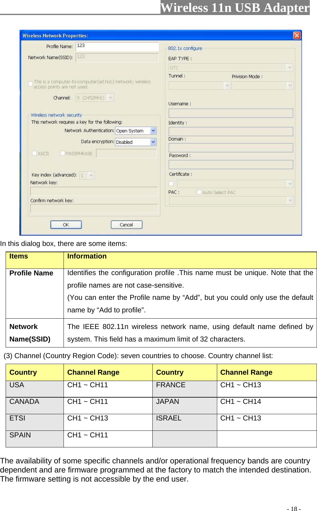                         Wireless 11n USB Adapter                                                                                          - 18 -  In this dialog box, there are some items: Items Information Profile Name Identifies the configuration profile .This name must be unique. Note that the profile names are not case-sensitive. (You can enter the Profile name by “Add”, but you could only use the default name by “Add to profile”. Network Name(SSID)   The IEEE 802.11n wireless network name, using default name defined by system. This field has a maximum limit of 32 characters.   (3) Channel (Country Region Code): seven countries to choose. Country channel list: Country Channel Range  Country  Channel Range USA  CH1 ~ CH11  FRANCE  CH1 ~ CH13 CANADA  CH1 ~ CH11  JAPAN  CH1 ~ CH14 ETSI  CH1 ~ CH13  ISRAEL  CH1 ~ CH13 SPAIN  CH1 ~ CH11     The availability of some specific channels and/or operational frequency bands are country dependent and are firmware programmed at the factory to match the intended destination. The firmware setting is not accessible by the end user.  