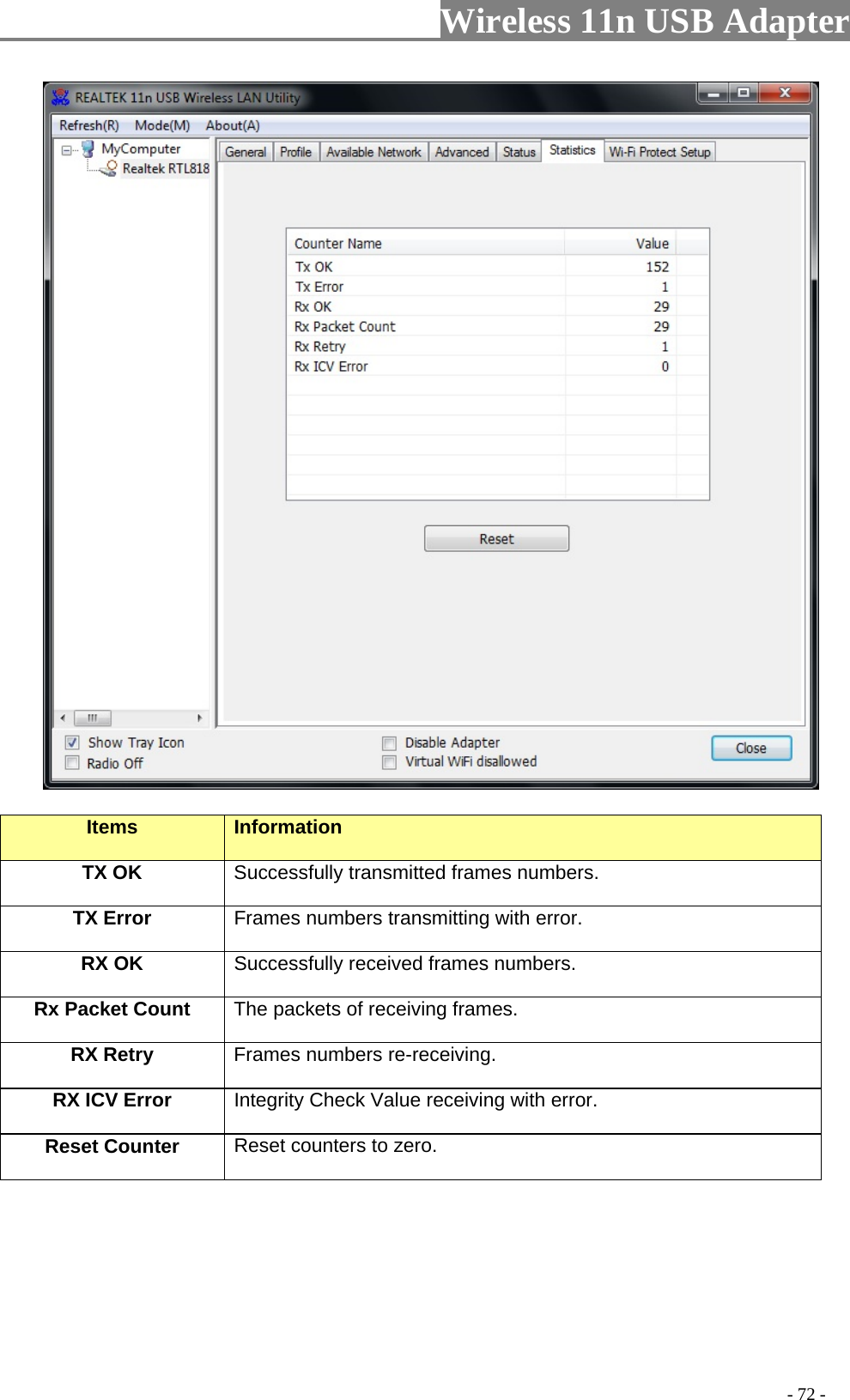                         Wireless 11n USB Adapter                                                                                          - 72 -  Items  Information TX OK Successfully transmitted frames numbers. TX Error  Frames numbers transmitting with error. RX OK  Successfully received frames numbers. Rx Packet Count  The packets of receiving frames. RX Retry  Frames numbers re-receiving. RX ICV Error  Integrity Check Value receiving with error. Reset Counter Reset counters to zero.  