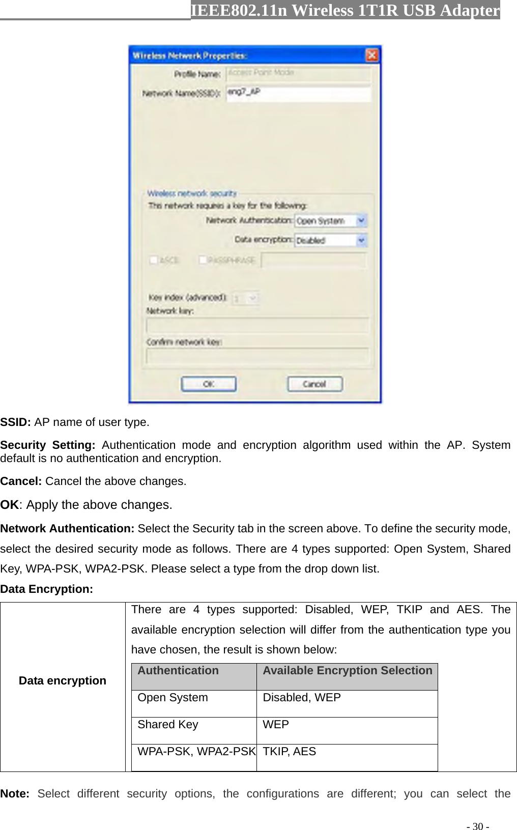                  IEEE802.11n Wireless 1T1R USB Adapter                                                                                          - 30 -  SSID: AP name of user type.   Security Setting: Authentication mode and encryption algorithm used within the AP. System default is no authentication and encryption.   Cancel: Cancel the above changes.   OK: Apply the above changes.   Network Authentication: Select the Security tab in the screen above. To define the security mode, select the desired security mode as follows. There are 4 types supported: Open System, Shared Key, WPA-PSK, WPA2-PSK. Please select a type from the drop down list. Data Encryption: Data encryption There are 4 types supported: Disabled, WEP, TKIP and AES. The available encryption selection will differ from the authentication type you have chosen, the result is shown below:   Authentication    Available Encryption Selection  Open System   Disabled, WEP   Shared Key   WEP  WPA-PSK, WPA2-PSK TKIP, AES  Note:  Select different security options, the configurations are different; you can select the 