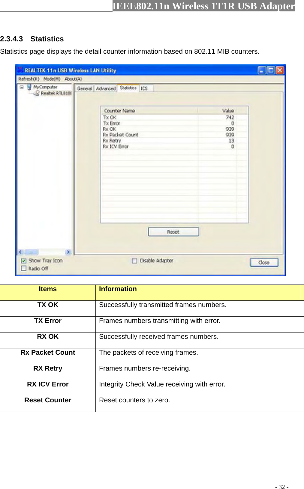                  IEEE802.11n Wireless 1T1R USB Adapter                                                                                          - 32 - 2.3.4.3  Statistics Statistics page displays the detail counter information based on 802.11 MIB counters.      Items  Information TX OK Successfully transmitted frames numbers. TX Error  Frames numbers transmitting with error. RX OK  Successfully received frames numbers. Rx Packet Count  The packets of receiving frames. RX Retry  Frames numbers re-receiving. RX ICV Error  Integrity Check Value receiving with error. Reset Counter Reset counters to zero. 