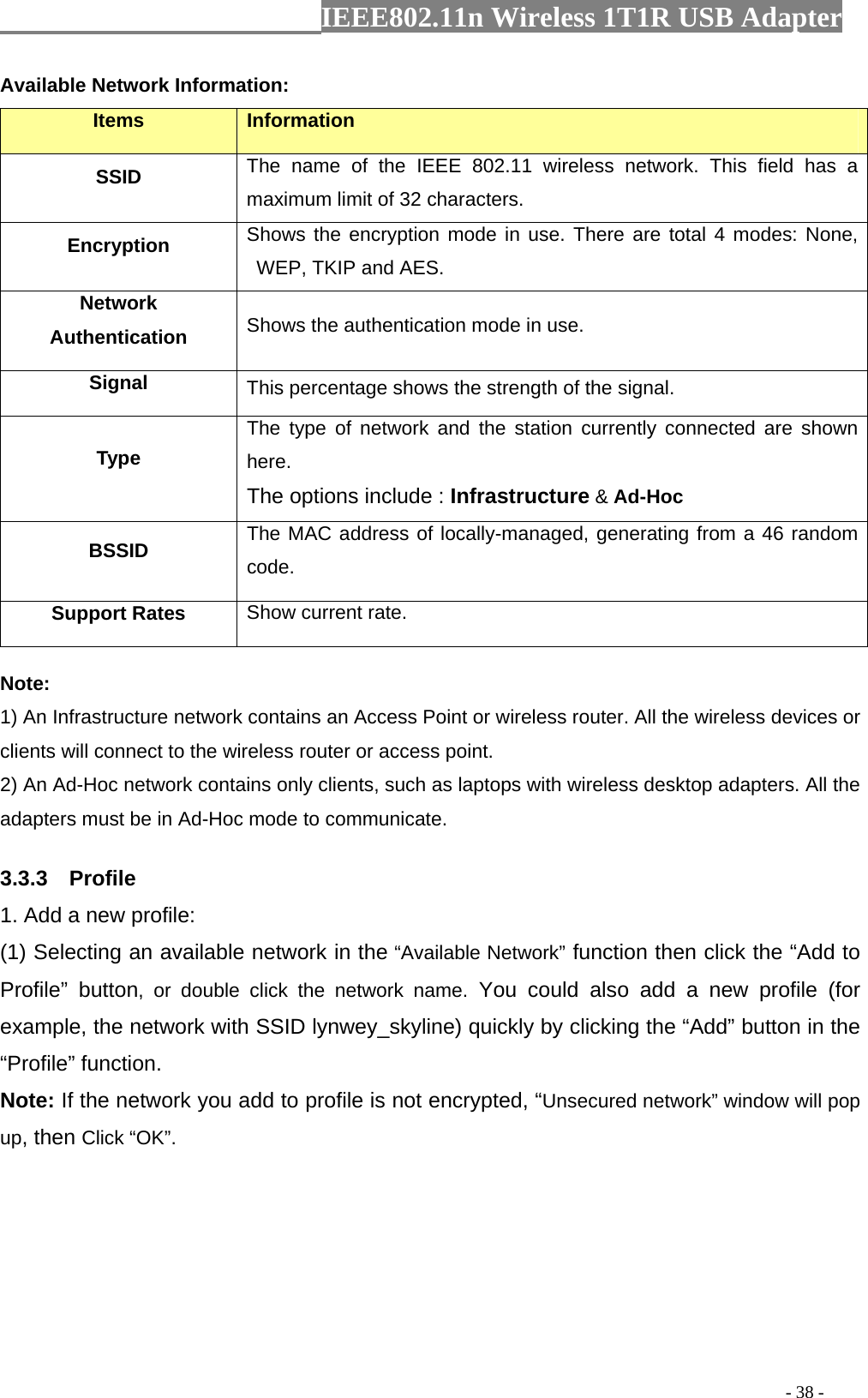                  IEEE802.11n Wireless 1T1R USB Adapter                                                                                          - 38 - Available Network Information: Items  Information SSID The name of the IEEE 802.11 wireless network. This field has a maximum limit of 32 characters. Encryption  Shows the encryption mode in use. There are total 4 modes: None, WEP, TKIP and AES. Network Authentication  Shows the authentication mode in use. Signal  This percentage shows the strength of the signal. Type The type of network and the station currently connected are shown here. The options include : Infrastructure &amp; Ad-Hoc BSSID  The MAC address of locally-managed, generating from a 46 random code. Support Rates  Show current rate. Note: 1) An Infrastructure network contains an Access Point or wireless router. All the wireless devices or clients will connect to the wireless router or access point. 2) An Ad-Hoc network contains only clients, such as laptops with wireless desktop adapters. All the adapters must be in Ad-Hoc mode to communicate. 3.3.3  Profile 1. Add a new profile:   (1) Selecting an available network in the “Available Network” function then click the “Add to Profile” button, or double click the network name. You could also add a new profile (for example, the network with SSID lynwey_skyline) quickly by clicking the “Add” button in the “Profile” function.   Note: If the network you add to profile is not encrypted, “Unsecured network” window will pop up, then Click “OK”. 