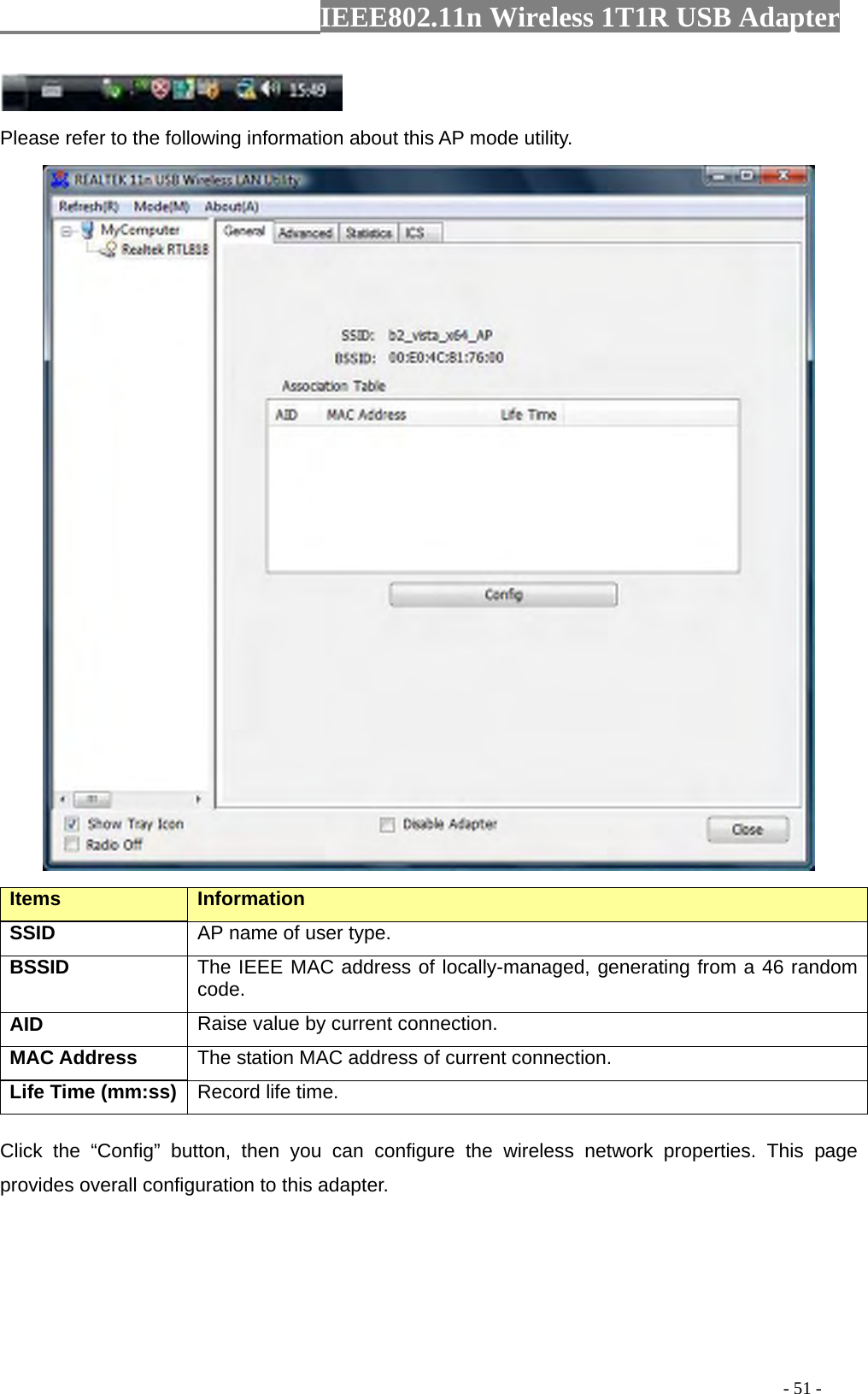                  IEEE802.11n Wireless 1T1R USB Adapter                                                                                          - 51 -  Please refer to the following information about this AP mode utility.  Items   Information   SSID AP name of user type.   BSSID The IEEE MAC address of locally-managed, generating from a 46 random code. AID   Raise value by current connection.   MAC Address  The station MAC address of current connection. Life Time (mm:ss)   Record life time.   Click the “Config” button, then you can configure the wireless network properties. This page provides overall configuration to this adapter.   