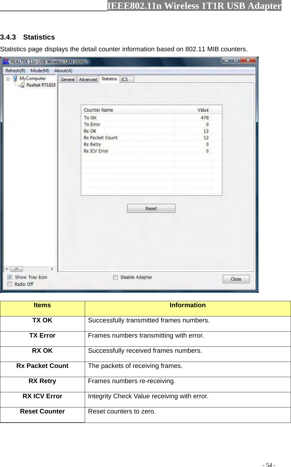                  IEEE802.11n Wireless 1T1R USB Adapter                                                                                          - 54 - 3.4.3  Statistics Statistics page displays the detail counter information based on 802.11 MIB counters.     Items  Information TX OK Successfully transmitted frames numbers. TX Error  Frames numbers transmitting with error. RX OK  Successfully received frames numbers. Rx Packet Count  The packets of receiving frames. RX Retry  Frames numbers re-receiving. RX ICV Error  Integrity Check Value receiving with error. Reset Counter Reset counters to zero. 