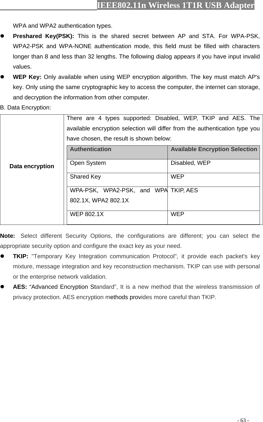                  IEEE802.11n Wireless 1T1R USB Adapter                                                                                          - 63 - WPA and WPA2 authentication types. z Preshared Key(PSK): This is the shared secret between AP and STA. For WPA-PSK, WPA2-PSK and WPA-NONE authentication mode, this field must be filled with characters longer than 8 and less than 32 lengths. The following dialog appears if you have input invalid values. z WEP Key: Only available when using WEP encryption algorithm. The key must match AP&apos;s key. Only using the same cryptographic key to access the computer, the internet can storage, and decryption the information from other computer. B. Data Encryption: Data encryption There are 4 types supported: Disabled, WEP, TKIP and AES. The available encryption selection will differ from the authentication type you have chosen, the result is shown below:   Authentication    Available Encryption Selection  Open System   Disabled, WEP   Shared Key   WEP  WPA-PSK, WPA2-PSK, and WPA 802.1X, WPA2 802.1X TKIP, AES WEP 802.1X    WEP  Note: Select different Security Options, the configurations are different; you can select the appropriate security option and configure the exact key as your need. z TKIP: &quot;Temporary Key Integration communication Protocol&quot;, it provide each packet&apos;s key mixture, message integration and key reconstruction mechanism. TKIP can use with personal or the enterprise network validation. z AES: “Advanced Encryption Standard”, It is a new method that the wireless transmission of privacy protection. AES encryption methods provides more careful than TKIP. 