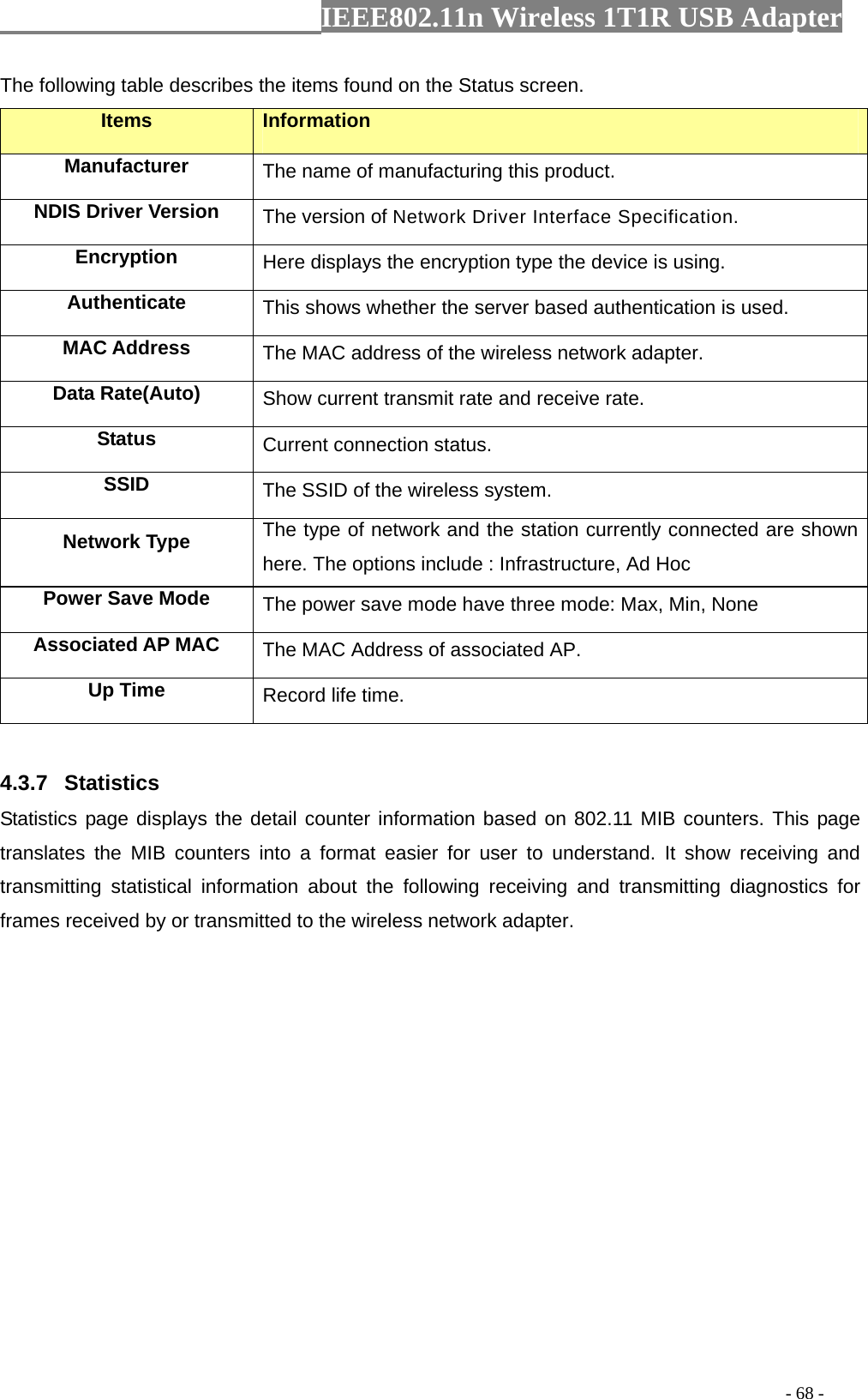                  IEEE802.11n Wireless 1T1R USB Adapter                                                                                          - 68 - The following table describes the items found on the Status screen. Items Information Manufacturer The name of manufacturing this product. NDIS Driver Version  The version of Network Driver Interface Specification. Encryption  Here displays the encryption type the device is using. Authenticate  This shows whether the server based authentication is used. MAC Address  The MAC address of the wireless network adapter. Data Rate(Auto)  Show current transmit rate and receive rate. Status  Current connection status. SSID  The SSID of the wireless system. Network Type  The type of network and the station currently connected are shown here. The options include : Infrastructure, Ad Hoc Power Save Mode  The power save mode have three mode: Max, Min, None Associated AP MAC  The MAC Address of associated AP. Up Time  Record life time.  4.3.7 Statistics Statistics page displays the detail counter information based on 802.11 MIB counters. This page translates the MIB counters into a format easier for user to understand. It show receiving and transmitting statistical information about the following receiving and transmitting diagnostics for frames received by or transmitted to the wireless network adapter. 