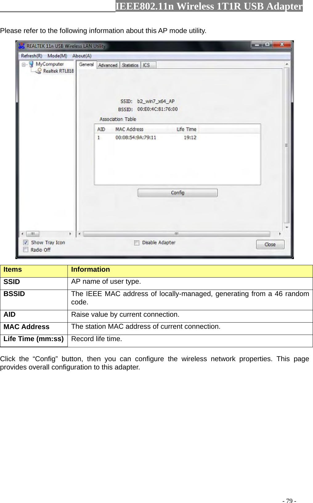                  IEEE802.11n Wireless 1T1R USB Adapter                                                                                          - 79 - Please refer to the following information about this AP mode utility.  Items   Information   SSID AP name of user type.   BSSID The IEEE MAC address of locally-managed, generating from a 46 random code. AID   Raise value by current connection.   MAC Address  The station MAC address of current connection. Life Time (mm:ss)   Record life time.    Click the “Config” button, then you can configure the wireless network properties. This page provides overall configuration to this adapter.   