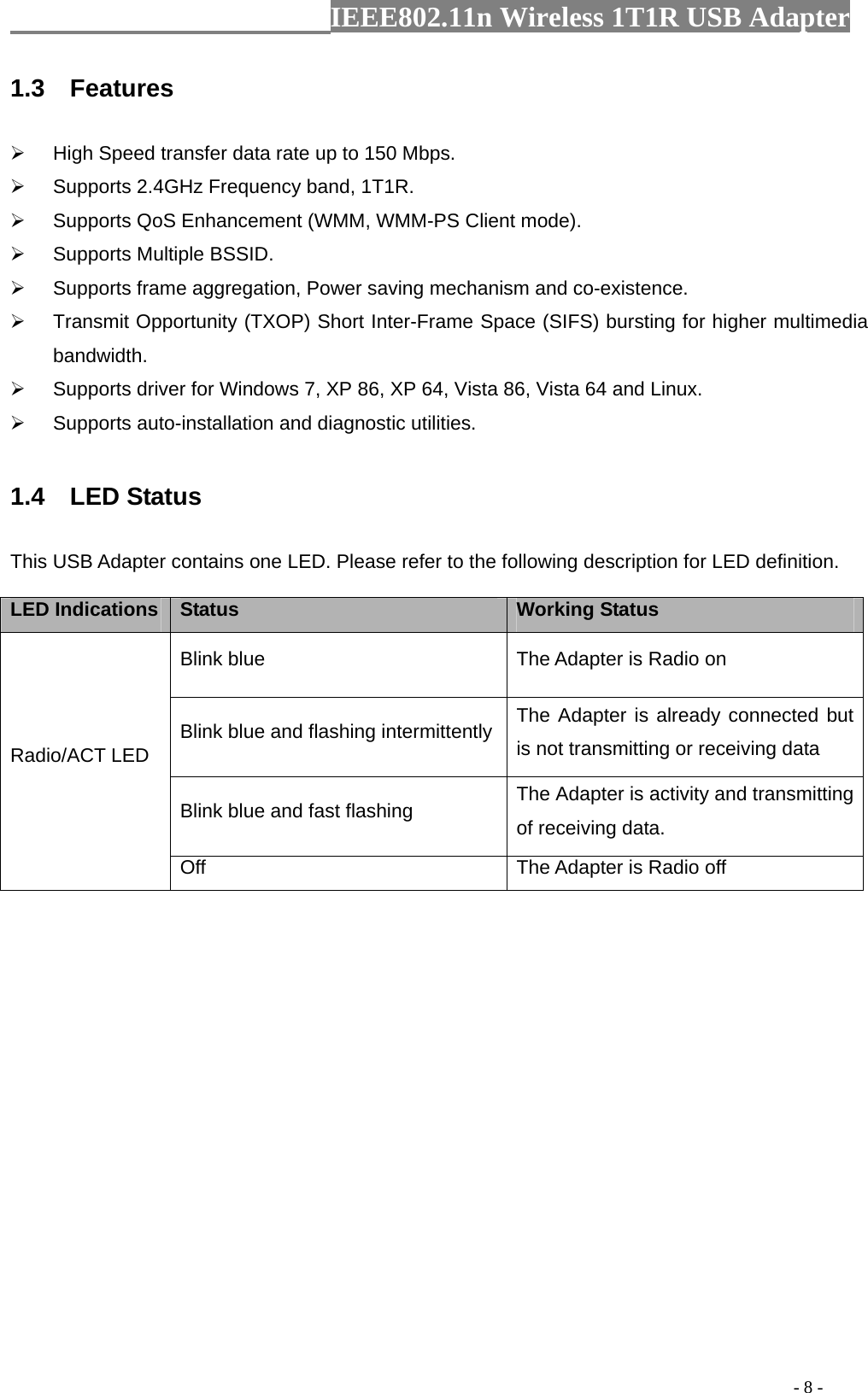                  IEEE802.11n Wireless 1T1R USB Adapter                                                                                          - 8 - 1.3  Features ¾  High Speed transfer data rate up to 150 Mbps. ¾  Supports 2.4GHz Frequency band, 1T1R. ¾  Supports QoS Enhancement (WMM, WMM-PS Client mode). ¾  Supports Multiple BSSID. ¾  Supports frame aggregation, Power saving mechanism and co-existence. ¾  Transmit Opportunity (TXOP) Short Inter-Frame Space (SIFS) bursting for higher multimedia bandwidth. ¾  Supports driver for Windows 7, XP 86, XP 64, Vista 86, Vista 64 and Linux. ¾  Supports auto-installation and diagnostic utilities.  1.4  LED Status This USB Adapter contains one LED. Please refer to the following description for LED definition.  LED Indications  Status  Working Status Blink blue  The Adapter is Radio on   Blink blue and flashing intermittently The Adapter is already connected but is not transmitting or receiving data Blink blue and fast flashing  The Adapter is activity and transmitting of receiving data.   Radio/ACT LED Off  The Adapter is Radio off 
