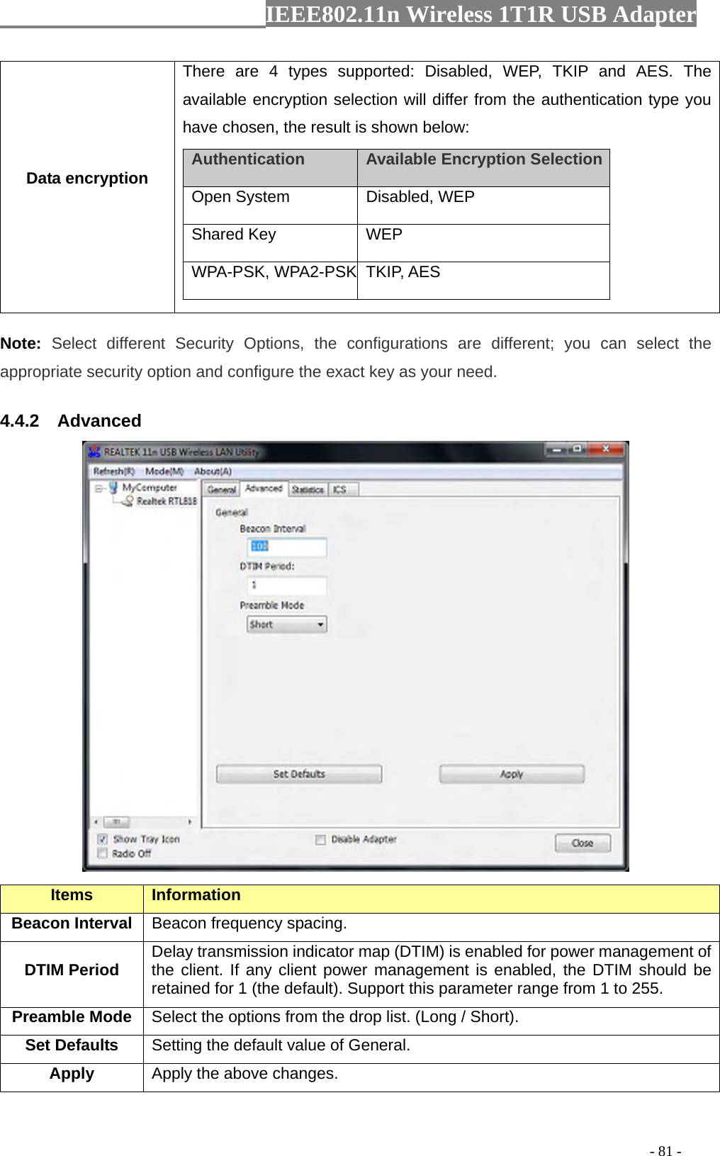                  IEEE802.11n Wireless 1T1R USB Adapter                                                                                          - 81 - Data encryption There are 4 types supported: Disabled, WEP, TKIP and AES. The available encryption selection will differ from the authentication type you have chosen, the result is shown below:    Authentication    Available Encryption Selection  Open System   Disabled, WEP   Shared Key   WEP  WPA-PSK, WPA2-PSK TKIP, AES Note: Select different Security Options, the configurations are different; you can select the appropriate security option and configure the exact key as your need. 4.4.2  Advanced  Items Information   Beacon Interval  Beacon frequency spacing. DTIM Period  Delay transmission indicator map (DTIM) is enabled for power management of the client. If any client power management is enabled, the DTIM should be retained for 1 (the default). Support this parameter range from 1 to 255. Preamble Mode Select the options from the drop list. (Long / Short). Set Defaults  Setting the default value of General. Apply Apply the above changes. 