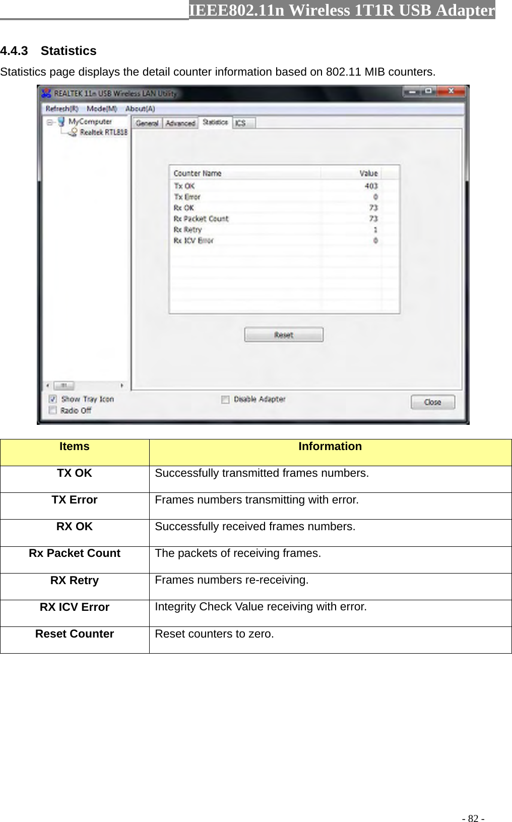                  IEEE802.11n Wireless 1T1R USB Adapter                                                                                          - 82 - 4.4.3  Statistics Statistics page displays the detail counter information based on 802.11 MIB counters.     Items  Information TX OK Successfully transmitted frames numbers. TX Error  Frames numbers transmitting with error. RX OK  Successfully received frames numbers. Rx Packet Count  The packets of receiving frames. RX Retry  Frames numbers re-receiving. RX ICV Error  Integrity Check Value receiving with error. Reset Counter Reset counters to zero. 