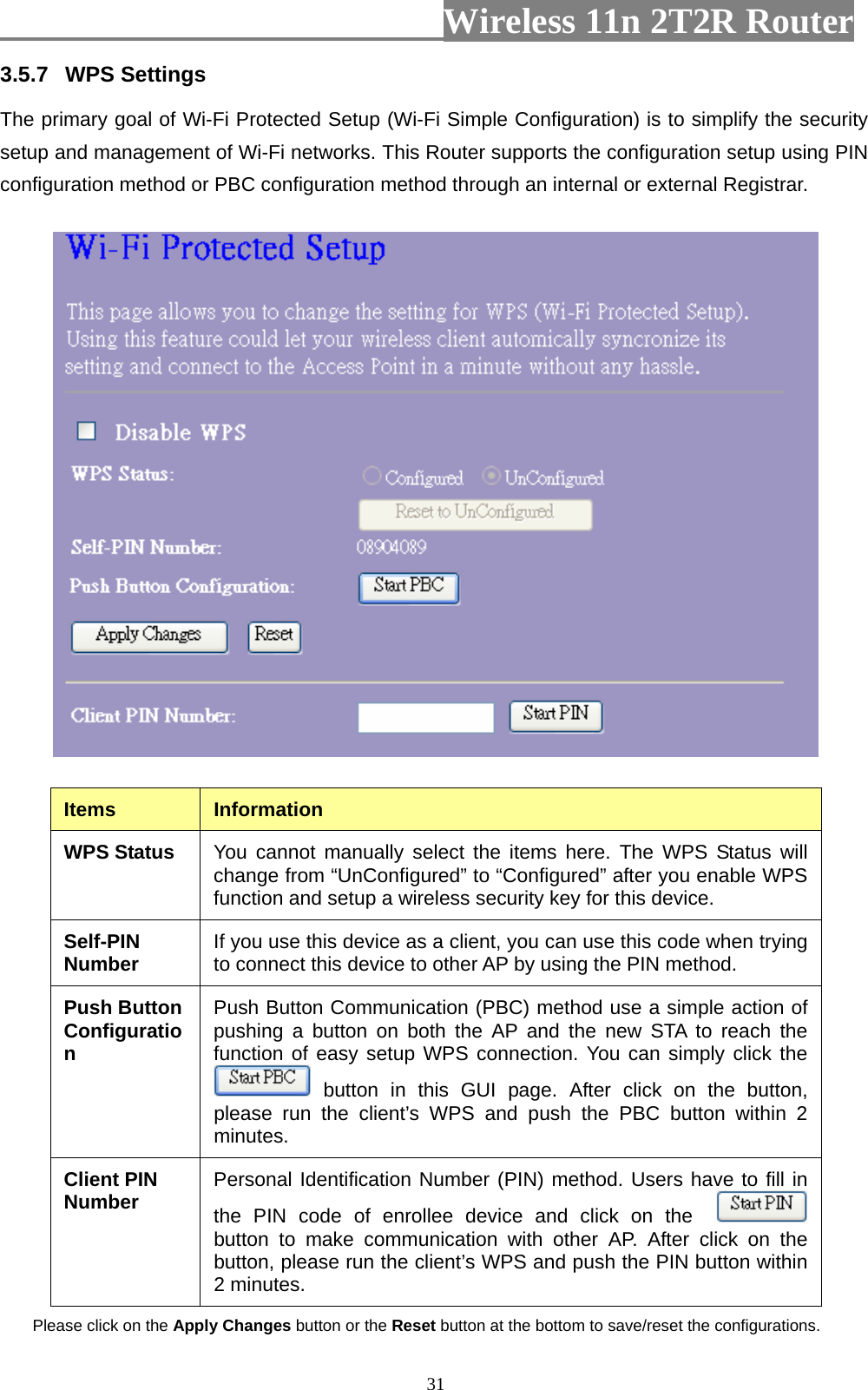                         Wireless 11n 2T2R Router   313.5.7  WPS Settings The primary goal of Wi-Fi Protected Setup (Wi-Fi Simple Configuration) is to simplify the security setup and management of Wi-Fi networks. This Router supports the configuration setup using PIN configuration method or PBC configuration method through an internal or external Registrar.  Items  Information WPS Status  You cannot manually select the items here. The WPS Status will change from “UnConfigured” to “Configured” after you enable WPS function and setup a wireless security key for this device.   Self-PIN Number  If you use this device as a client, you can use this code when trying to connect this device to other AP by using the PIN method.   Push Button Configuration Push Button Communication (PBC) method use a simple action of pushing a button on both the AP and the new STA to reach the function of easy setup WPS connection. You can simply click the  button in this GUI page. After click on the button, please run the client’s WPS and push the PBC button within 2 minutes. Client PIN Number  Personal Identification Number (PIN) method. Users have to fill in the PIN code of enrollee device and click on the    button to make communication with other AP. After click on the button, please run the client’s WPS and push the PIN button within 2 minutes. Please click on the Apply Changes button or the Reset button at the bottom to save/reset the configurations. 