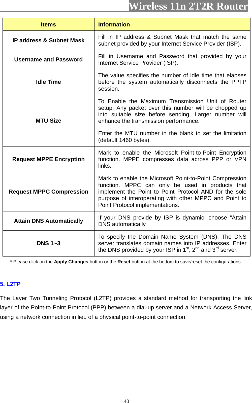                         Wireless 11n 2T2R Router   40Items  Information IP address &amp; Subnet Mask  Fill in IP address &amp; Subnet Mask that match the same subnet provided by your Internet Service Provider (ISP). Username and Password  Fill in Username and Password that provided by your Internet Service Provider (ISP). Idle Time  The value specifies the number of idle time that elapses before the system automatically disconnects the PPTP session. MTU Size To Enable the Maximum Transmission Unit of Router setup. Any packet over this number will be chopped up into suitable size before sending. Larger number will enhance the transmission performance.   Enter the MTU number in the blank to set the limitation (default 1460 bytes). Request MPPE Encryption  Mark to enable the Microsoft Point-to-Point Encryption function. MPPE compresses data across PPP or VPN links. Request MPPC Compression Mark to enable the Microsoft Point-to-Point Compression function. MPPC can only be used in products that implement the Point to Point Protocol AND for the sole purpose of interoperating with other MPPC and Point to Point Protocol implementations. Attain DNS Automatically  If your DNS provide by ISP is dynamic, choose “Attain DNS automatically DNS 1~3  To specify the Domain Name System (DNS). The DNS server translates domain names into IP addresses. Enter the DNS provided by your ISP in 1st, 2nd and 3rd server. * Please click on the Apply Changes button or the Reset button at the bottom to save/reset the configurations.  5. L2TP The Layer Two Tunneling Protocol (L2TP) provides a standard method for transporting the link layer of the Point-to-Point Protocol (PPP) between a dial-up server and a Network Access Server, using a network connection in lieu of a physical point-to-point connection. 