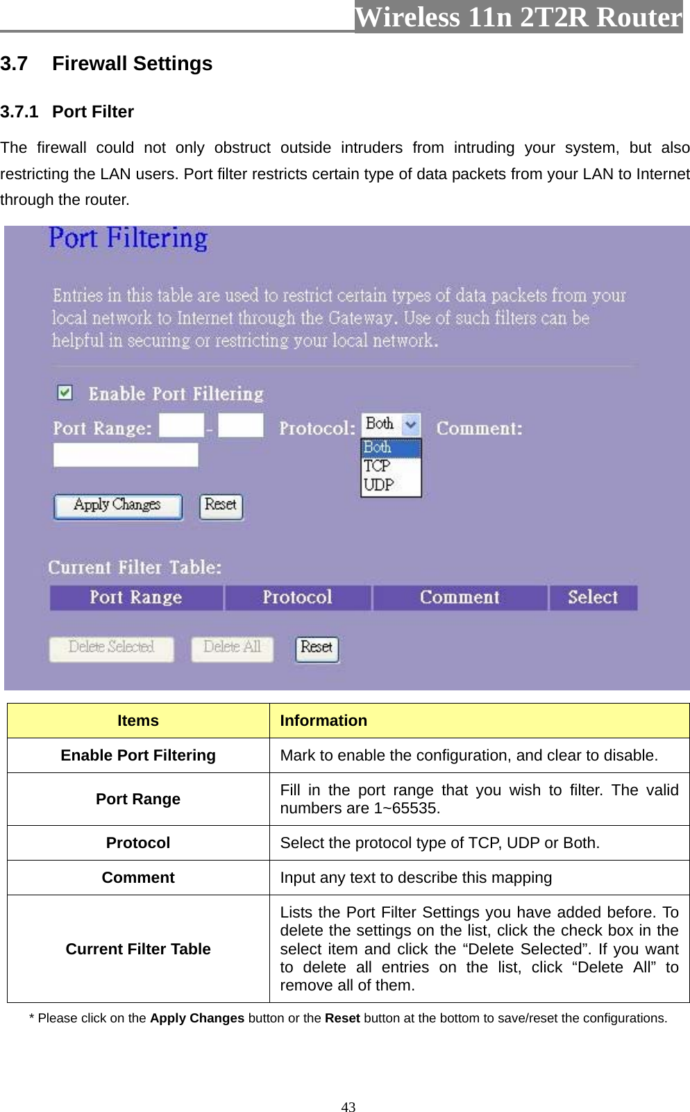                         Wireless 11n 2T2R Router   433.7  Firewall Settings  3.7.1  Port Filter   The firewall could not only obstruct outside intruders from intruding your system, but also restricting the LAN users. Port filter restricts certain type of data packets from your LAN to Internet through the router.    Items  Information Enable Port Filtering  Mark to enable the configuration, and clear to disable. Port Range  Fill in the port range that you wish to filter. The valid numbers are 1~65535. Protocol  Select the protocol type of TCP, UDP or Both. Comment  Input any text to describe this mapping Current Filter Table Lists the Port Filter Settings you have added before. To delete the settings on the list, click the check box in the select item and click the “Delete Selected”. If you want to delete all entries on the list, click “Delete All” to remove all of them. * Please click on the Apply Changes button or the Reset button at the bottom to save/reset the configurations.  