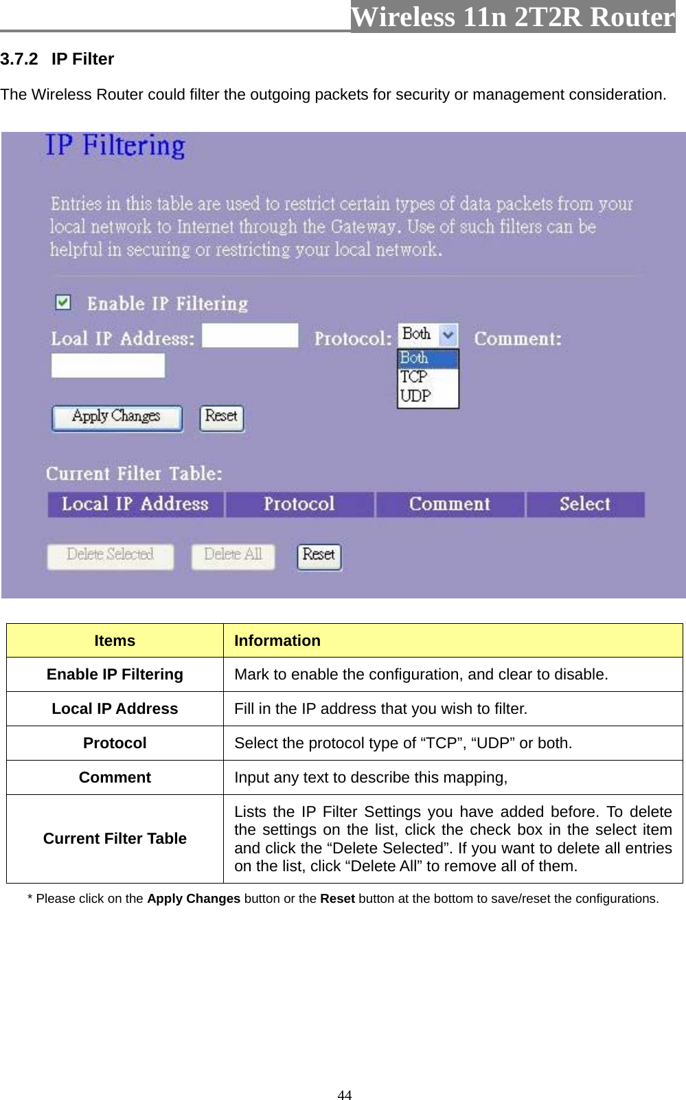                         Wireless 11n 2T2R Router   443.7.2  IP Filter   The Wireless Router could filter the outgoing packets for security or management consideration.    Items  Information Enable IP Filtering  Mark to enable the configuration, and clear to disable. Local IP Address  Fill in the IP address that you wish to filter. Protocol  Select the protocol type of “TCP”, “UDP” or both. Comment  Input any text to describe this mapping, Current Filter Table Lists the IP Filter Settings you have added before. To delete the settings on the list, click the check box in the select item and click the “Delete Selected”. If you want to delete all entries on the list, click “Delete All” to remove all of them. * Please click on the Apply Changes button or the Reset button at the bottom to save/reset the configurations.  