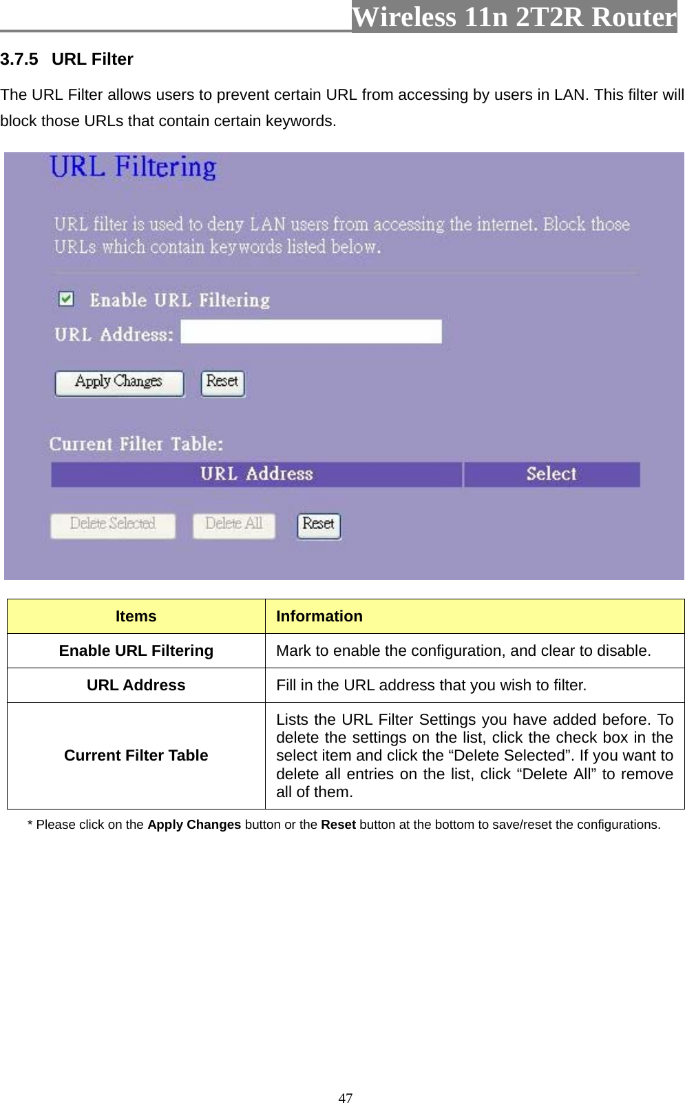                         Wireless 11n 2T2R Router   473.7.5  URL Filter   The URL Filter allows users to prevent certain URL from accessing by users in LAN. This filter will block those URLs that contain certain keywords.      Items  Information Enable URL Filtering  Mark to enable the configuration, and clear to disable. URL Address  Fill in the URL address that you wish to filter. Current Filter Table Lists the URL Filter Settings you have added before. To delete the settings on the list, click the check box in the select item and click the “Delete Selected”. If you want to delete all entries on the list, click “Delete All” to remove all of them. * Please click on the Apply Changes button or the Reset button at the bottom to save/reset the configurations.  