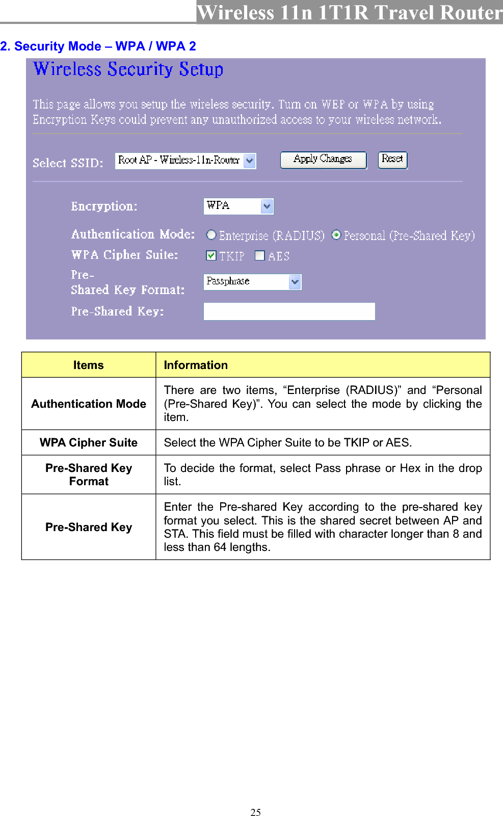 Wireless 11n 1T1R Travel Router 252. Security Mode – WPA / WPA 2   Items InformationAuthentication Mode There are two items, “Enterprise (RADIUS)” and “Personal (Pre-Shared Key)”. You can select the mode by clicking the item.WPA Cipher Suite  Select the WPA Cipher Suite to be TKIP or AES. Pre-Shared Key FormatTo decide the format, select Pass phrase or Hex in the drop list.Pre-Shared Key Enter the Pre-shared Key according to the pre-shared key format you select. This is the shared secret between AP and STA. This field must be filled with character longer than 8 and less than 64 lengths. 