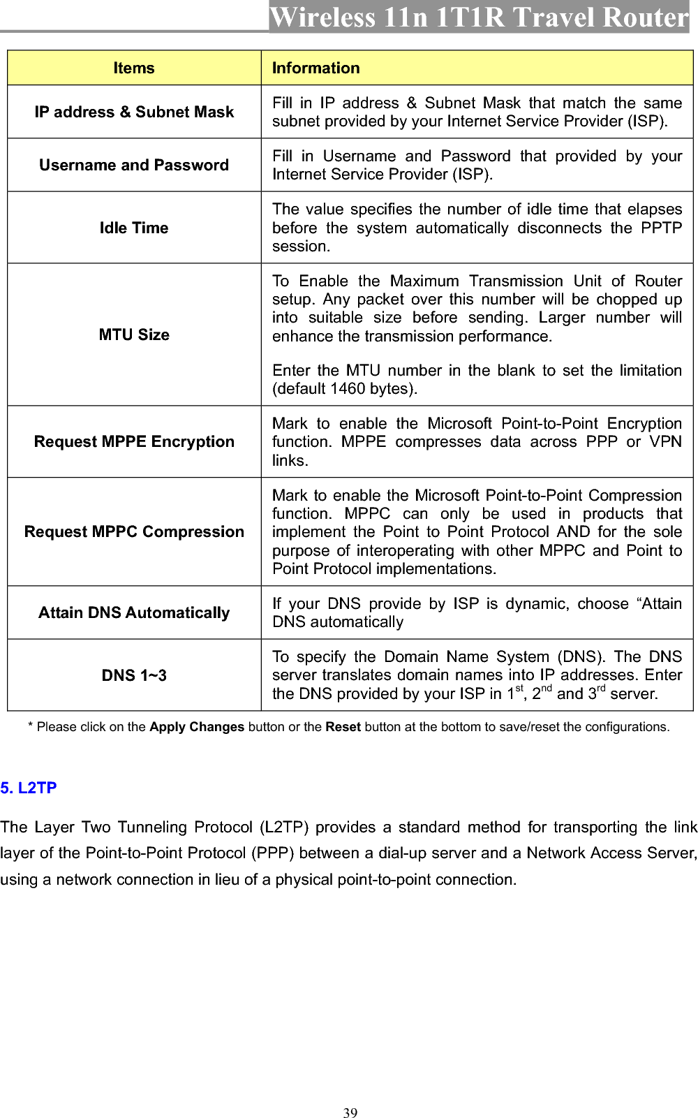 Wireless 11n 1T1R Travel Router 39Items InformationIP address &amp; Subnet Mask  Fill in IP address &amp; Subnet Mask that match the same subnet provided by your Internet Service Provider (ISP). Username and Password  Fill in Username and Password that provided by your Internet Service Provider (ISP). Idle Time The value specifies the number of idle time that elapses before the system automatically disconnects the PPTP session. MTU Size To Enable the Maximum Transmission Unit of Router setup. Any packet over this number will be chopped up into suitable size before sending. Larger number will enhance the transmission performance.   Enter the MTU number in the blank to set the limitation (default 1460 bytes). Request MPPE Encryption Mark to enable the Microsoft Point-to-Point Encryption function. MPPE compresses data across PPP or VPN links.Request MPPC Compression Mark to enable the Microsoft Point-to-Point Compression function. MPPC can only be used in products that implement the Point to Point Protocol AND for the sole purpose of interoperating with other MPPC and Point to Point Protocol implementations. Attain DNS Automatically  If your DNS provide by ISP is dynamic, choose “Attain DNS automatically DNS 1~3 To specify the Domain Name System (DNS). The DNS server translates domain names into IP addresses. Enter the DNS provided by your ISP in 1st, 2nd and 3rd server. * Please click on the Apply Changes button or the Reset button at the bottom to save/reset the configurations. 5. L2TP The Layer Two Tunneling Protocol (L2TP) provides a standard method for transporting the link layer of the Point-to-Point Protocol (PPP) between a dial-up server and a Network Access Server, using a network connection in lieu of a physical point-to-point connection. 