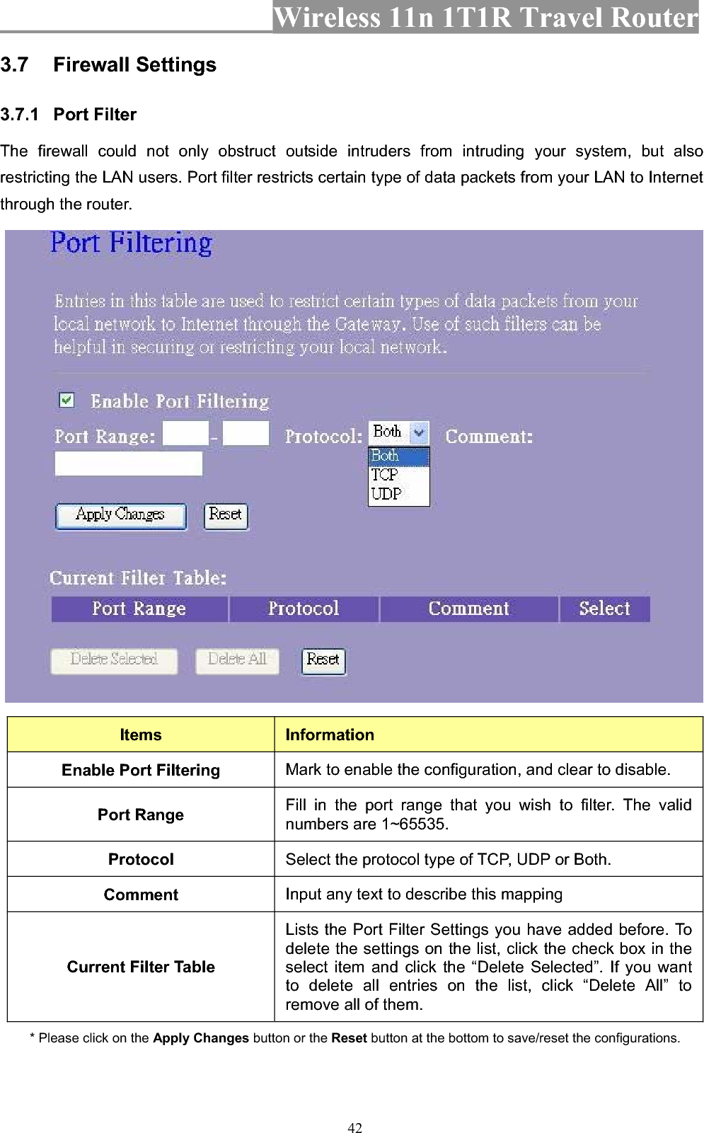 Wireless 11n 1T1R Travel Router 423.7 Firewall Settings 3.7.1 Port Filter   The firewall could not only obstruct outside intruders from intruding your system, but also restricting the LAN users. Port filter restricts certain type of data packets from your LAN to Internet through the router.   Items InformationEnable Port Filtering  Mark to enable the configuration, and clear to disable. Port Range  Fill in the port range that you wish to filter. The valid numbers are 1~65535. Protocol Select the protocol type of TCP, UDP or Both. Comment Input any text to describe this mapping Current Filter Table Lists the Port Filter Settings you have added before. To delete the settings on the list, click the check box in the select item and click the “Delete Selected”. If you want to delete all entries on the list, click “Delete All” to remove all of them. * Please click on the Apply Changes button or the Reset button at the bottom to save/reset the configurations. 