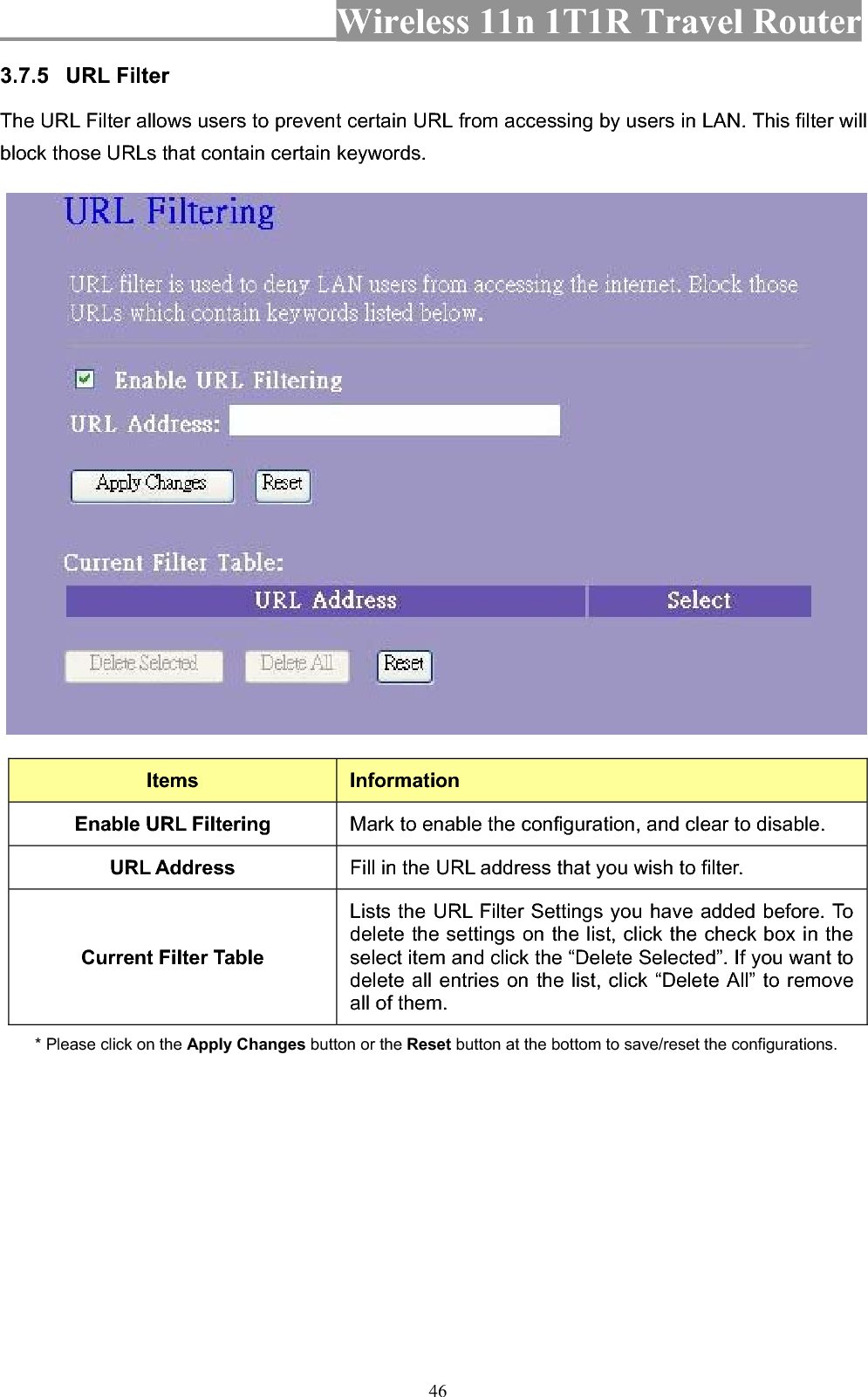 Wireless 11n 1T1R Travel Router 463.7.5 URL Filter   The URL Filter allows users to prevent certain URL from accessing by users in LAN. This filter will block those URLs that contain certain keywords.     Items InformationEnable URL Filtering  Mark to enable the configuration, and clear to disable. URL Address  Fill in the URL address that you wish to filter. Current Filter Table Lists the URL Filter Settings you have added before. To delete the settings on the list, click the check box in the select item and click the “Delete Selected”. If you want to delete all entries on the list, click “Delete All” to remove all of them. * Please click on the Apply Changes button or the Reset button at the bottom to save/reset the configurations. 