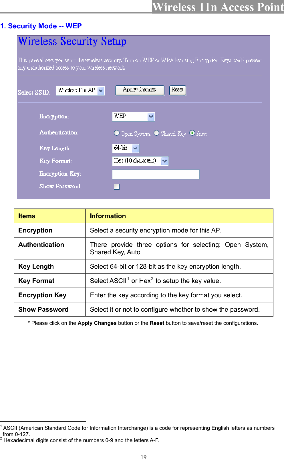 Wireless 11n Access Point 191. Security Mode -- WEP Items InformationEncryption  Select a security encryption mode for this AP.   Authentication There provide three options for selecting: Open System, Shared Key, Auto Key Length  Select 64-bit or 128-bit as the key encryption length. Key Format  Select ASCII1 or Hex2 to setup the key value. Encryption Key  Enter the key according to the key format you select. Show Password  Select it or not to configure whether to show the password. * Please click on the Apply Changes button or the Reset button to save/reset the configurations. 1 ASCII (American Standard Code for Information Interchange) is a code for representing English letters as numbers from 0-127. 2 Hexadecimal digits consist of the numbers 0-9 and the letters A-F. 