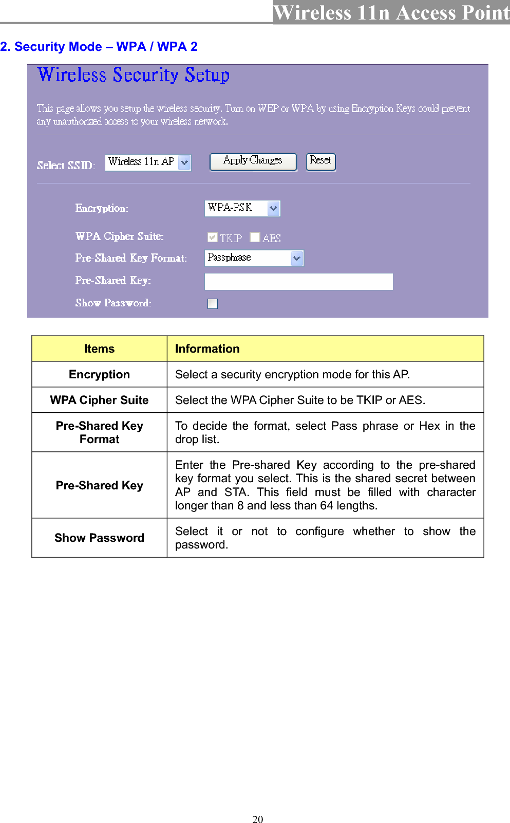 Wireless 11n Access Point 202. Security Mode – WPA / WPA 2   Items InformationEncryption  Select a security encryption mode for this AP. WPA Cipher Suite  Select the WPA Cipher Suite to be TKIP or AES. Pre-Shared Key FormatTo decide the format, select Pass phrase or Hex in the drop list. Pre-Shared Key Enter the Pre-shared Key according to the pre-shared key format you select. This is the shared secret between AP and STA. This field must be filled with character longer than 8 and less than 64 lengths. Show Password  Select it or not to configure whether to show the password. 