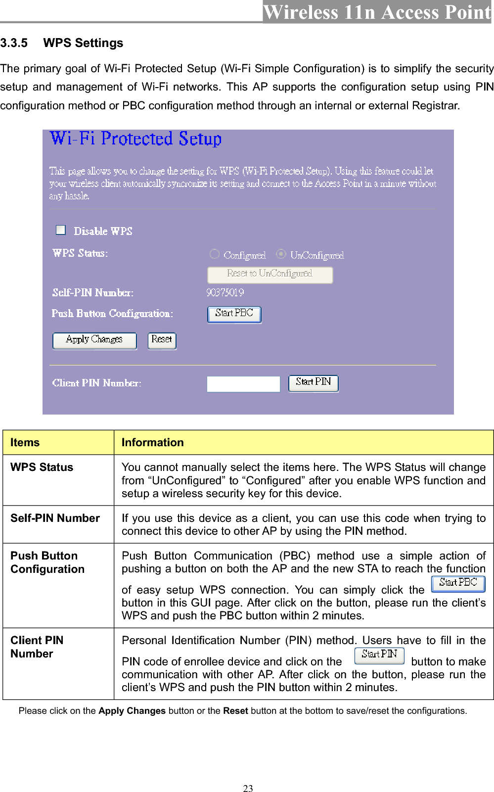 Wireless 11n Access Point 233.3.5  WPS Settings The primary goal of Wi-Fi Protected Setup (Wi-Fi Simple Configuration) is to simplify the security setup and management of Wi-Fi networks. This AP supports the configuration setup using PIN configuration method or PBC configuration method through an internal or external Registrar. Items InformationWPS Status  You cannot manually select the items here. The WPS Status will change from “UnConfigured” to “Configured” after you enable WPS function and setup a wireless security key for this device.   Self-PIN Number  If you use this device as a client, you can use this code when trying to connect this device to other AP by using the PIN method.   Push Button Configuration Push Button Communication (PBC) method use a simple action of pushing a button on both the AP and the new STA to reach the function of easy setup WPS connection. You can simply click the button in this GUI page. After click on the button, please run the client’s WPS and push the PBC button within 2 minutes. Client PIN NumberPersonal Identification Number (PIN) method. Users have to fill in the PIN code of enrollee device and click on the      button to make communication with other AP. After click on the button, please run the client’s WPS and push the PIN button within 2 minutes.Please click on the Apply Changes button or the Reset button at the bottom to save/reset the configurations. 