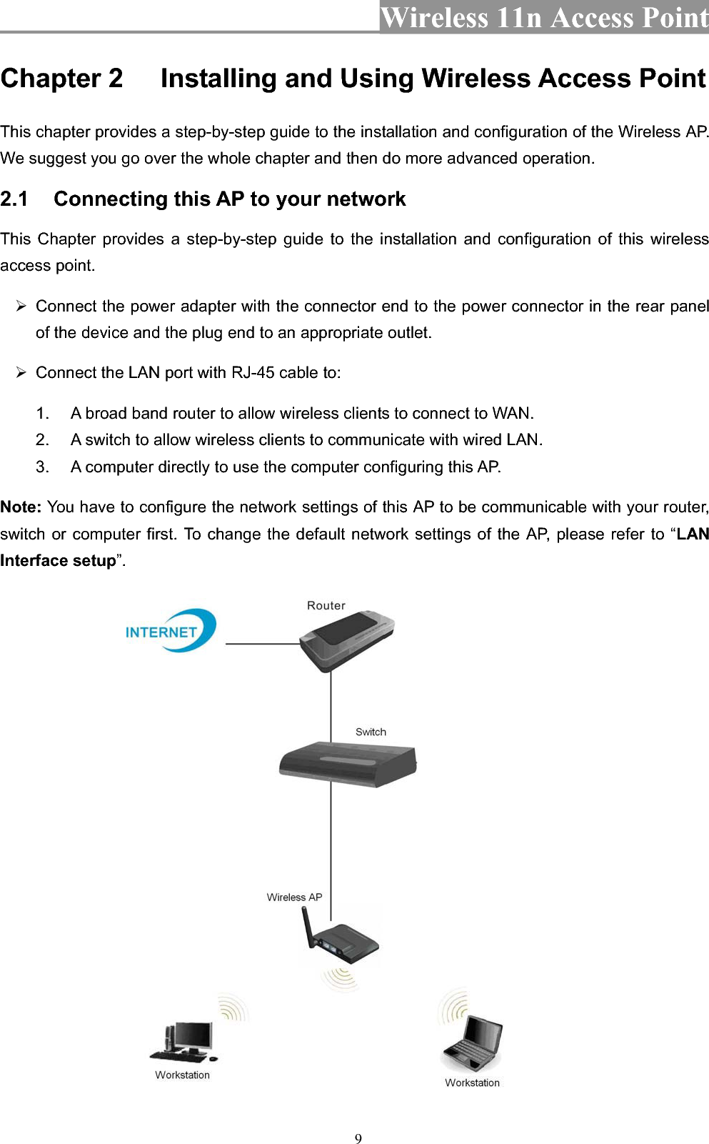 Wireless 11n Access Point 9Chapter 2 Installing and Using Wireless Access Point This chapter provides a step-by-step guide to the installation and configuration of the Wireless AP.We suggest you go over the whole chapter and then do more advanced operation. 2.1 Connecting this AP to your network This Chapter provides a step-by-step guide to the installation and configuration of this wireless access point.   ¾  Connect the power adapter with the connector end to the power connector in the rear panel of the device and the plug end to an appropriate outlet.     ¾  Connect the LAN port with RJ-45 cable to: 1.  A broad band router to allow wireless clients to connect to WAN.   2.  A switch to allow wireless clients to communicate with wired LAN. 3.  A computer directly to use the computer configuring this AP. Note: You have to configure the network settings of this AP to be communicable with your router, switch or computer first. To change the default network settings of the AP, please refer to “LANInterface setup”.