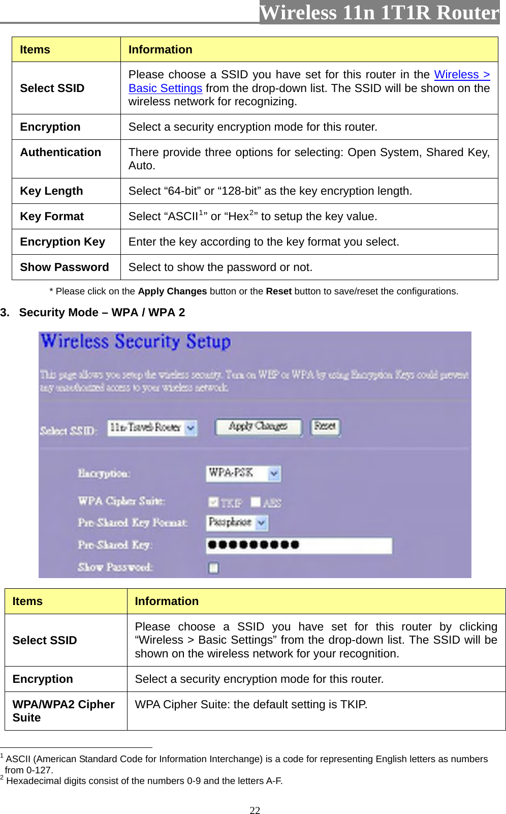                         Wireless 11n 1T1R Router   22Items  Information Select SSID  Please choose a SSID you have set for this router in the Wireless &gt; Basic Settings from the drop-down list. The SSID will be shown on the wireless network for recognizing. Encryption  Select a security encryption mode for this router. Authentication  There provide three options for selecting: Open System, Shared Key, Auto. Key Length  Select “64-bit” or “128-bit” as the key encryption length. Key Format  Select “ASCII1” or “Hex2” to setup the key value. Encryption Key  Enter the key according to the key format you select. Show Password  Select to show the password or not. * Please click on the Apply Changes button or the Reset button to save/reset the configurations. 3.  Security Mode – WPA / WPA 2    Items  Information Select SSID  Please choose a SSID you have set for this router by clicking “Wireless &gt; Basic Settings” from the drop-down list. The SSID will be shown on the wireless network for your recognition. Encryption  Select a security encryption mode for this router.   WPA/WPA2 Cipher Suite  WPA Cipher Suite: the default setting is TKIP.                                                  1 ASCII (American Standard Code for Information Interchange) is a code for representing English letters as numbers from 0-127. 2 Hexadecimal digits consist of the numbers 0-9 and the letters A-F. 