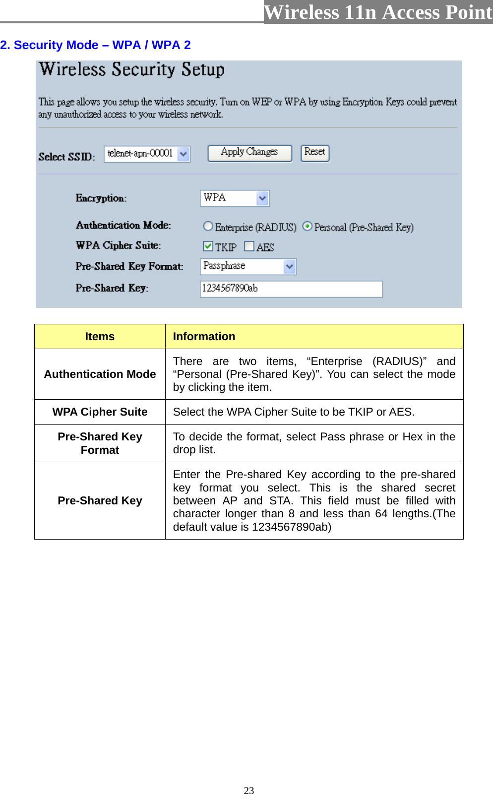                          Wireless 11n Access Point   232. Security Mode – WPA / WPA 2    Items  Information Authentication Mode  There are two items, “Enterprise (RADIUS)” and “Personal (Pre-Shared Key)”. You can select the mode by clicking the item. WPA Cipher Suite  Select the WPA Cipher Suite to be TKIP or AES. Pre-Shared Key Format  To decide the format, select Pass phrase or Hex in the drop list. Pre-Shared Key Enter the Pre-shared Key according to the pre-shared key format you select. This is the shared secret between AP and STA. This field must be filled with character longer than 8 and less than 64 lengths.(The default value is 1234567890ab) 