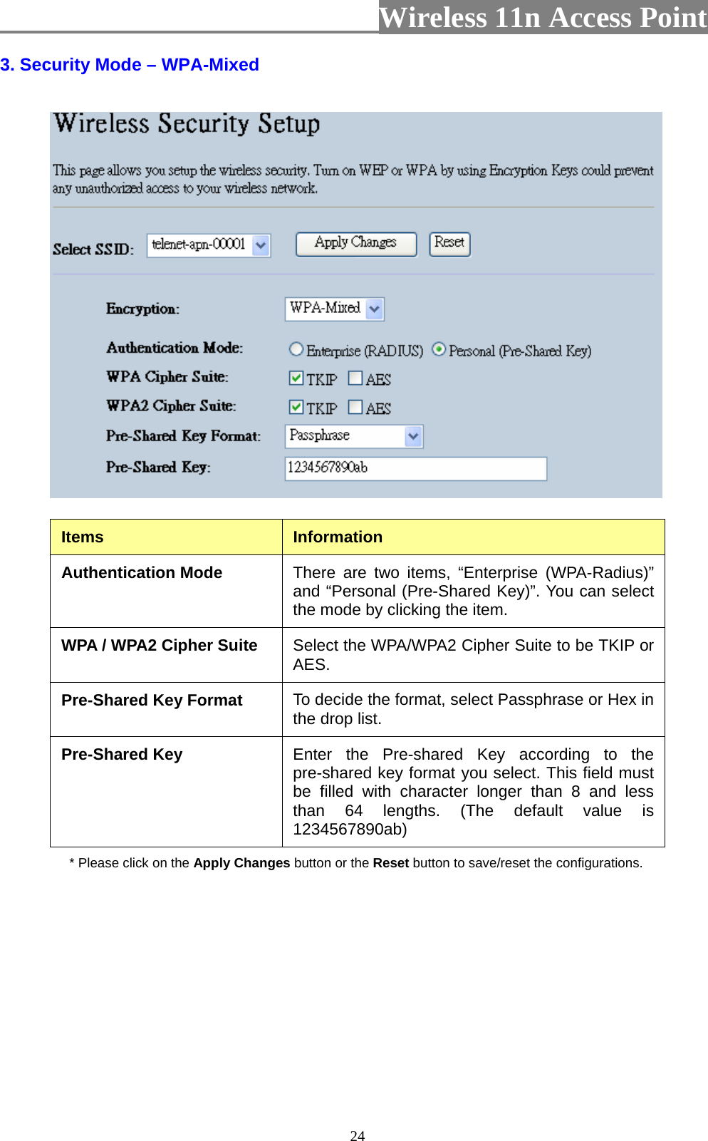                          Wireless 11n Access Point   243. Security Mode – WPA-Mixed  Items  Information Authentication Mode  There are two items, “Enterprise (WPA-Radius)” and “Personal (Pre-Shared Key)”. You can select the mode by clicking the item. WPA / WPA2 Cipher Suite  Select the WPA/WPA2 Cipher Suite to be TKIP or AES. Pre-Shared Key Format  To decide the format, select Passphrase or Hex in the drop list. Pre-Shared Key  Enter the Pre-shared Key according to the pre-shared key format you select. This field must be filled with character longer than 8 and less than 64 lengths. (The default value is 1234567890ab) * Please click on the Apply Changes button or the Reset button to save/reset the configurations.  