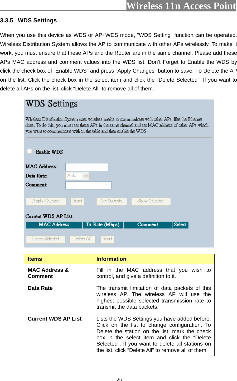                          Wireless 11n Access Point   263.3.5  WDS Settings  When you use this device as WDS or AP+WDS mode, “WDS Setting” function can be operated. Wireless Distribution System allows the AP to communicate with other APs wirelessly. To make it work, you must ensure that these APs and the Router are in the same channel. Please add these APs MAC address and comment values into the WDS list. Don’t Forget to Enable the WDS by click the check box of “Enable WDS” and press “Apply Changes” button to save. To Delete the AP on the list, Click the check box in the select item and click the “Delete Selected”. If you want to delete all APs on the list, click “Delete All” to remove all of them.  Items  Information MAC Address &amp; Comment  Fill in the MAC address that you wish to control, and give a definition to it. Data Rate  The transmit limitation of data packets of this wireless AP. The wireless AP will use the highest possible selected transmission rate to transmit the data packets. Current WDS AP List  Lists the WDS Settings you have added before. Click on the list to change configuration. To Delete the station on the list, mark the check box in the select item and click the “Delete Selected”. If you want to delete all stations on the list, click “Delete All” to remove all of them. 