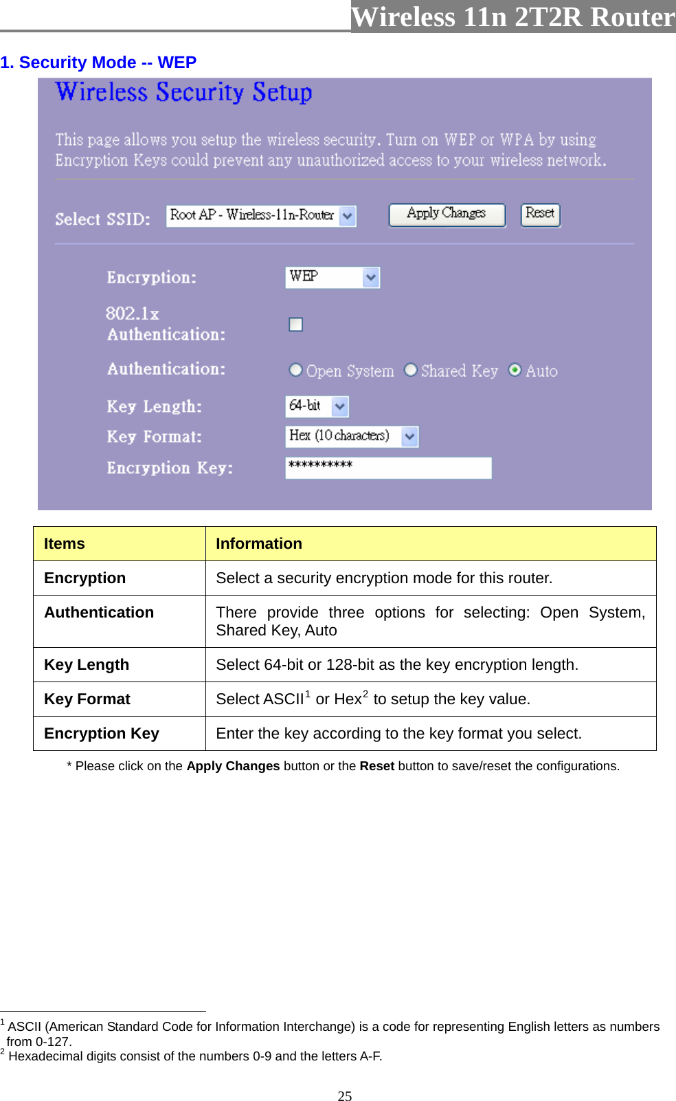                         Wireless 11n 2T2R Router   251. Security Mode -- WEP  Items  Information Encryption  Select a security encryption mode for this router.   Authentication  There provide three options for selecting: Open System, Shared Key, Auto Key Length  Select 64-bit or 128-bit as the key encryption length. Key Format  Select ASCII1 or Hex2 to setup the key value. Encryption Key  Enter the key according to the key format you select. * Please click on the Apply Changes button or the Reset button to save/reset the configurations.                                                   1 ASCII (American Standard Code for Information Interchange) is a code for representing English letters as numbers from 0-127. 2 Hexadecimal digits consist of the numbers 0-9 and the letters A-F. 