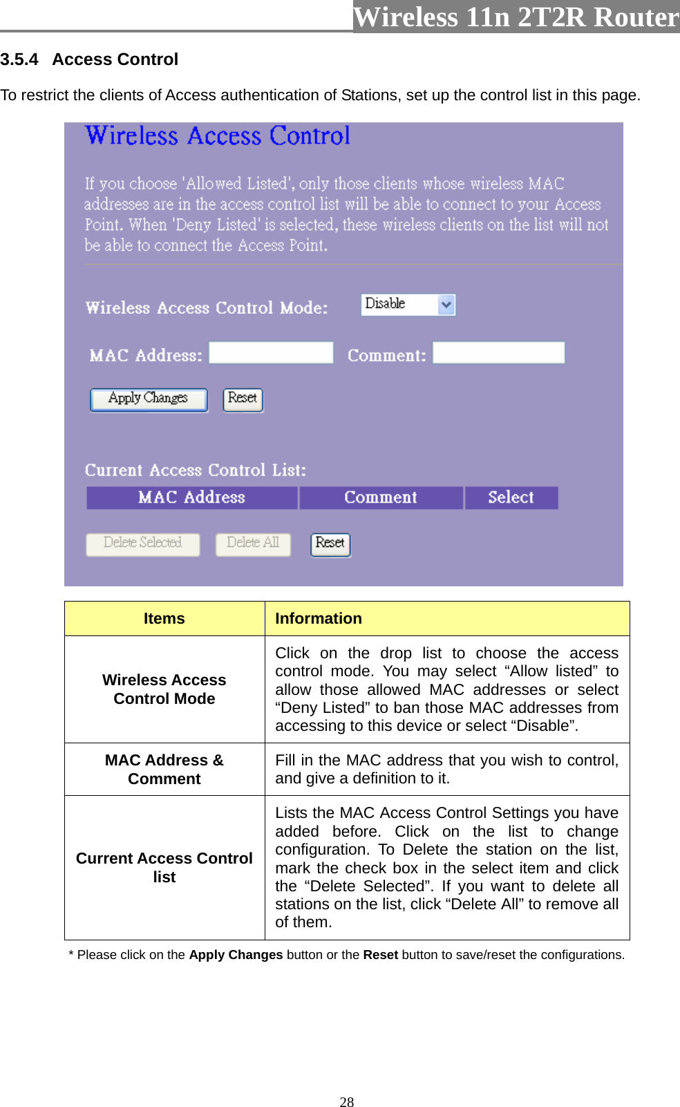                         Wireless 11n 2T2R Router   283.5.4  Access Control To restrict the clients of Access authentication of Stations, set up the control list in this page.    Items  Information Wireless Access Control Mode Click on the drop list to choose the access control mode. You may select “Allow listed” to allow those allowed MAC addresses or select “Deny Listed” to ban those MAC addresses from accessing to this device or select “Disable”. MAC Address &amp; Comment  Fill in the MAC address that you wish to control, and give a definition to it. Current Access Control list Lists the MAC Access Control Settings you have added before. Click on the list to change configuration. To Delete the station on the list, mark the check box in the select item and click the “Delete Selected”. If you want to delete all stations on the list, click “Delete All” to remove all of them. * Please click on the Apply Changes button or the Reset button to save/reset the configurations.  