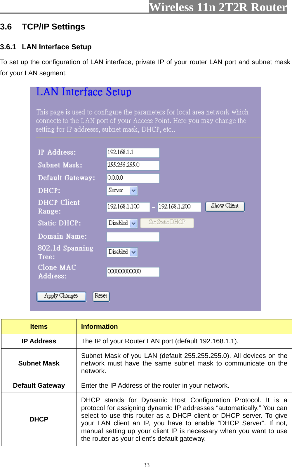                         Wireless 11n 2T2R Router   333.6  TCP/IP Settings  3.6.1  LAN Interface Setup To set up the configuration of LAN interface, private IP of your router LAN port and subnet mask for your LAN segment.  Items  Information IP Address  The IP of your Router LAN port (default 192.168.1.1). Subnet Mask  Subnet Mask of you LAN (default 255.255.255.0). All devices on the network must have the same subnet mask to communicate on the network. Default Gateway  Enter the IP Address of the router in your network. DHCP DHCP stands for Dynamic Host Configuration Protocol. It is a protocol for assigning dynamic IP addresses “automatically.” You can select to use this router as a DHCP client or DHCP server. To give your LAN client an IP, you have to enable “DHCP Server”. If not, manual setting up your client IP is necessary when you want to use the router as your client’s default gateway. 