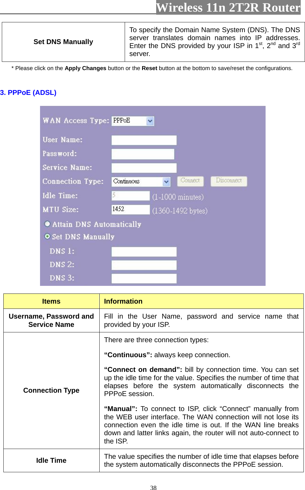                         Wireless 11n 2T2R Router   38Set DNS Manually To specify the Domain Name System (DNS). The DNS server translates domain names into IP addresses. Enter the DNS provided by your ISP in 1st, 2nd and 3rd server. * Please click on the Apply Changes button or the Reset button at the bottom to save/reset the configurations.  3. PPPoE (ADSL)  Items  Information Username, Password and Service Name  Fill in the User Name, password and service name that provided by your ISP. Connection Type There are three connection types: “Continuous”: always keep connection. “Connect on demand”: bill by connection time. You can set up the idle time for the value. Specifies the number of time that elapses before the system automatically disconnects the PPPoE session. “Manual”: To connect to ISP, click “Connect” manually from the WEB user interface. The WAN connection will not lose its connection even the idle time is out. If the WAN line breaks down and latter links again, the router will not auto-connect to the ISP. Idle Time  The value specifies the number of idle time that elapses before the system automatically disconnects the PPPoE session. 