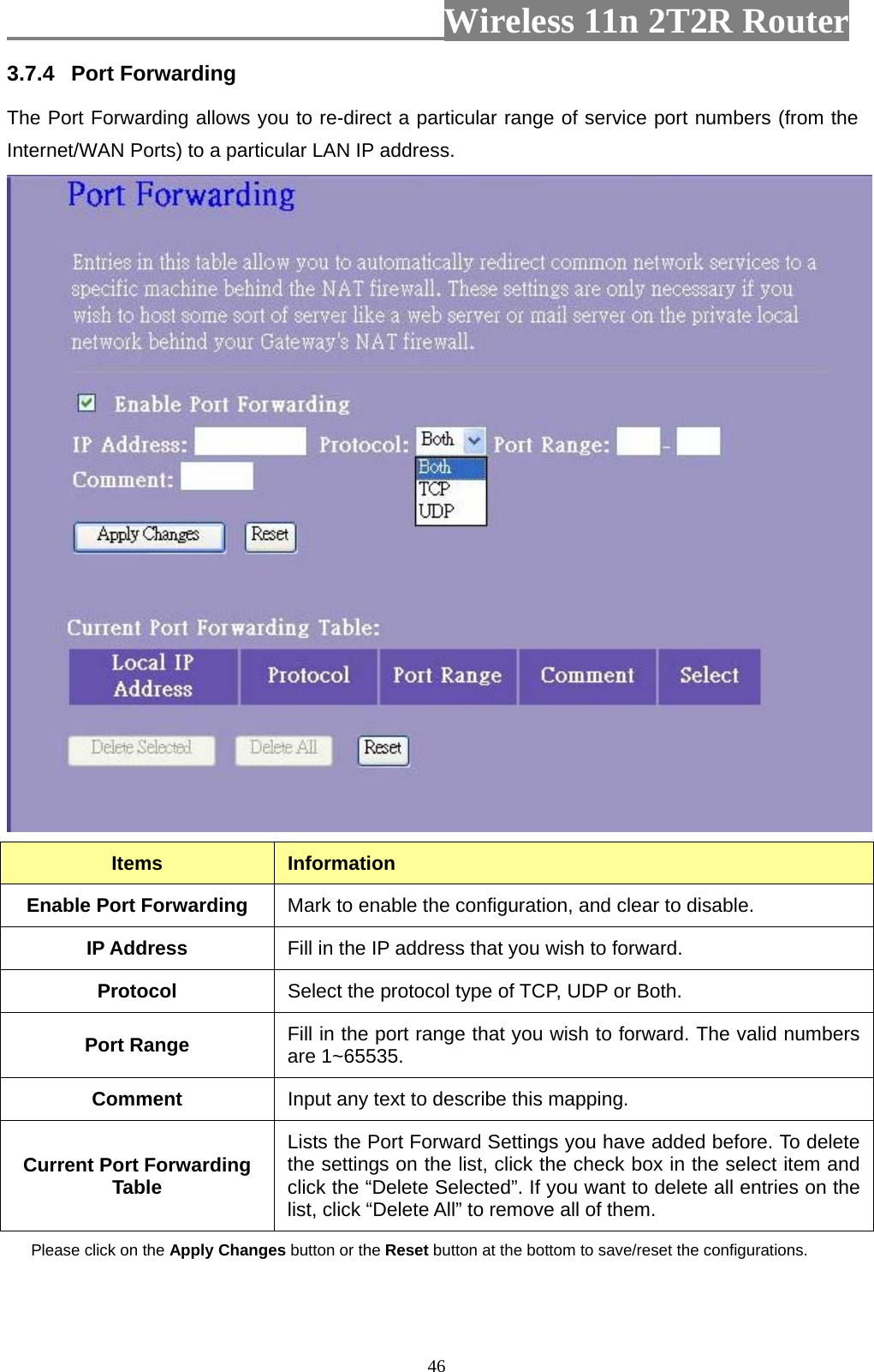                         Wireless 11n 2T2R Router   463.7.4  Port Forwarding   The Port Forwarding allows you to re-direct a particular range of service port numbers (from the Internet/WAN Ports) to a particular LAN IP address.    Items  Information Enable Port Forwarding  Mark to enable the configuration, and clear to disable. IP Address  Fill in the IP address that you wish to forward. Protocol  Select the protocol type of TCP, UDP or Both. Port Range  Fill in the port range that you wish to forward. The valid numbers are 1~65535. Comment  Input any text to describe this mapping. Current Port Forwarding Table Lists the Port Forward Settings you have added before. To delete the settings on the list, click the check box in the select item and click the “Delete Selected”. If you want to delete all entries on the list, click “Delete All” to remove all of them. Please click on the Apply Changes button or the Reset button at the bottom to save/reset the configurations.  