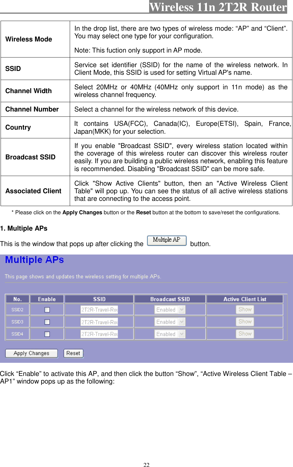                                           Wireless 11n 2T2R Router    22 Wireless Mode In the drop list, there are two types of wireless mode: “AP” and “Client”. You may select one type for your configuration. Note: This fuction only support in AP mode. SSID  Service  set  identifier  (SSID)  for  the  name  of  the  wireless  network.  In Client Mode, this SSID is used for setting Virtual AP&apos;s name. Channel Width  Select  20MHz  or  40MHz (40MHz  only  support  in  11n  mode)  as  the wireless channel frequency. Channel Number  Select a channel for the wireless network of this device.   Country  It  contains  USA(FCC),  Canada(IC),  Europe(ETSI),  Spain,  France, Japan(MKK) for your selection. Broadcast SSID If  you  enable  &quot;Broadcast  SSID&quot;,  every  wireless  station  located  within the  coverage  of  this  wireless  router  can  discover  this  wireless  router easily. If you are building a public wireless network, enabling this feature is recommended. Disabling &quot;Broadcast SSID&quot; can be more safe. Associated Client  Click  &quot;Show  Active  Clients&quot;  button,  then  an  &quot;Active  Wireless  Client Table&quot; will pop up. You can see the status of all active wireless stations that are connecting to the access point. * Please click on the Apply Changes button or the Reset button at the bottom to save/reset the configurations. 1. Multiple APs   This is the window that pops up after clicking the    button.  Click “Enable” to activate this AP, and then click the button “Show”, “Active Wireless Client Table – AP1” window pops up as the following: 